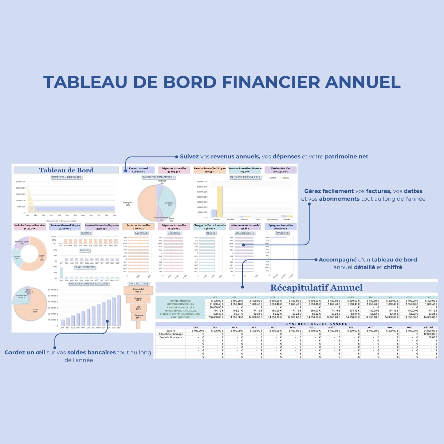 Budget Mensuel Français Budget Google Sheets & Excel Tableau Budget Excel Français Budget Planner Annuel Français Modèle Budget Facile & Rapide planificateur budgétaire Familial Excel en français planner Excel suivez vos dépenses et vos comptes facilement tableur Excel intuitif