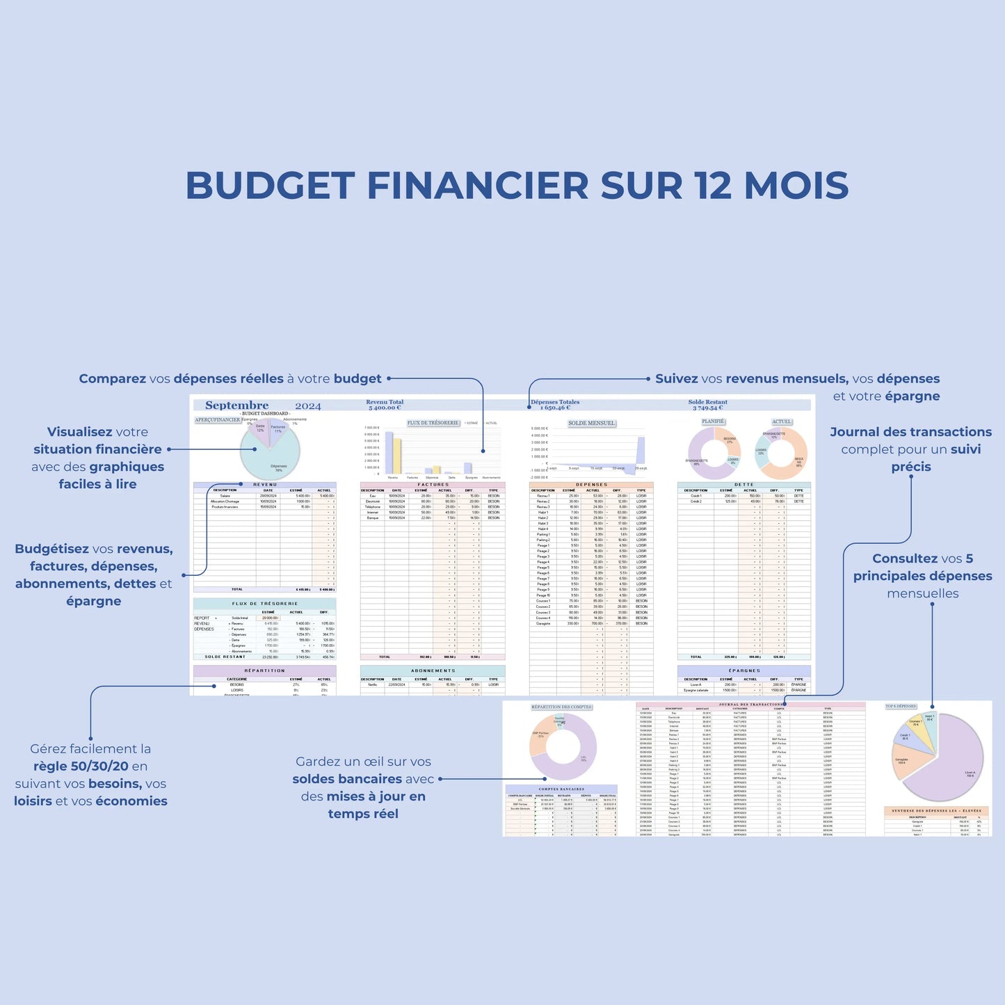 Budget Mensuel Français Budget Google Sheets & Excel Tableau Budget Excel Français Budget Planner Annuel Français Modèle Budget Facile & Rapide planificateur budgétaire Familial Excel en français planner Excel suivez vos dépenses et vos comptes facilement tableur Excel intuitif
