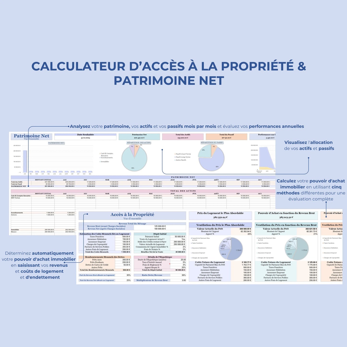Budget Mensuel Français Budget Google Sheets & Excel Tableau Budget Excel Français Budget Planner Annuel Français Modèle Budget Facile & Rapide planificateur budgétaire Familial Excel en français planner Excel suivez vos dépenses et vos comptes facilement tableur Excel intuitifSheets