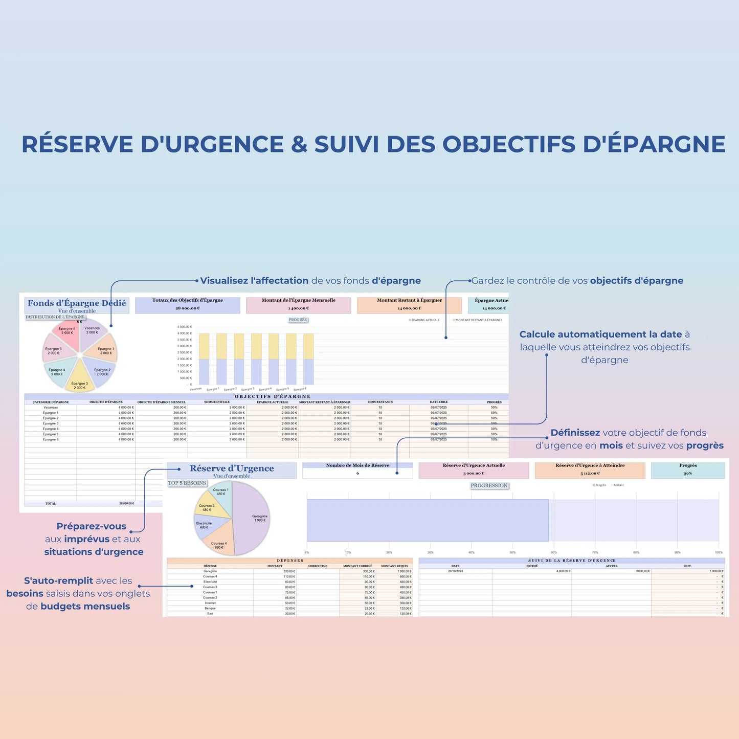 budget excel mensuel budget excel exemple budget mensuel google sheets budget mensuel dépenses mensuelles excel feuille de comptes excel 7