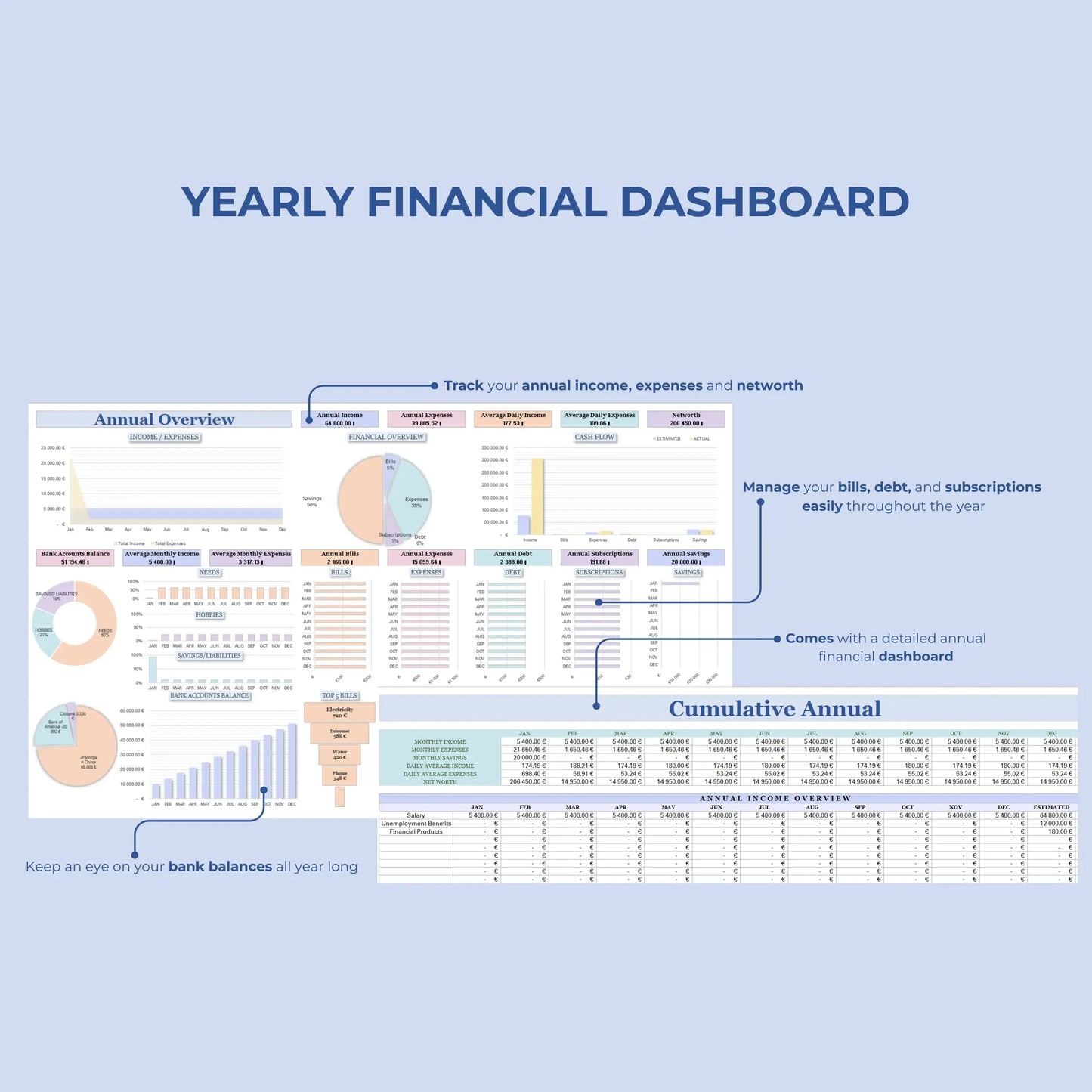 family budget household budget home budget budget for kids parent budget large family budget family money plan family expense log family planner budgeting home daily budget grocery budget family cash flow