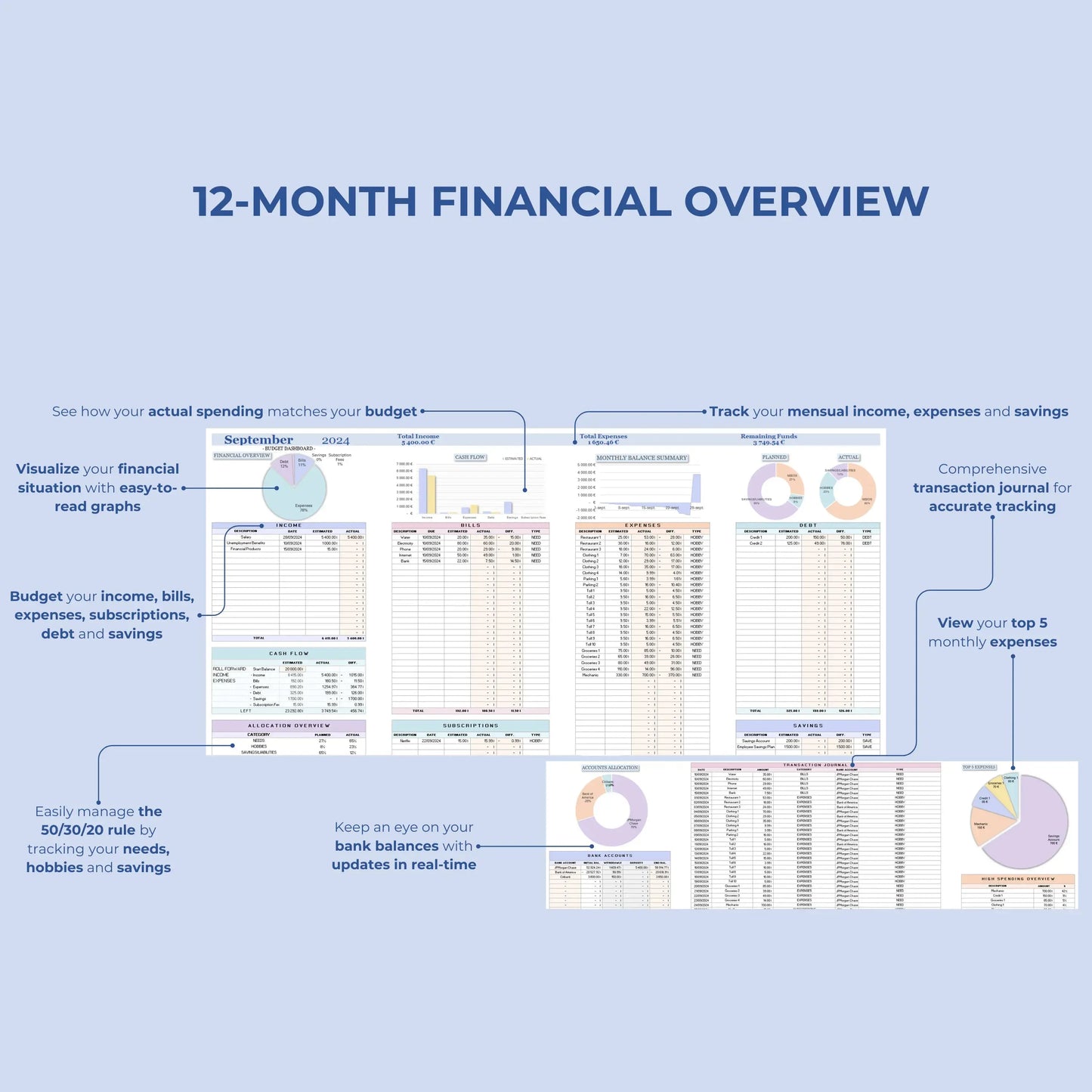 family budget household budget home budget budget for kids parent budget large family budget family money plan family expense log family planner budgeting home daily budget grocery budget family cash flow