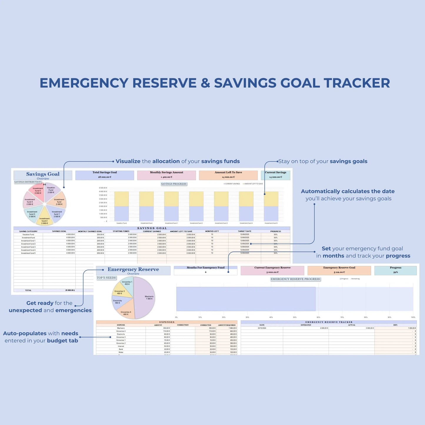 family budget household budget home budget budget for kids parent budget large family budget family money plan family expense log family planner budgeting home daily budget grocery budget family cash flow