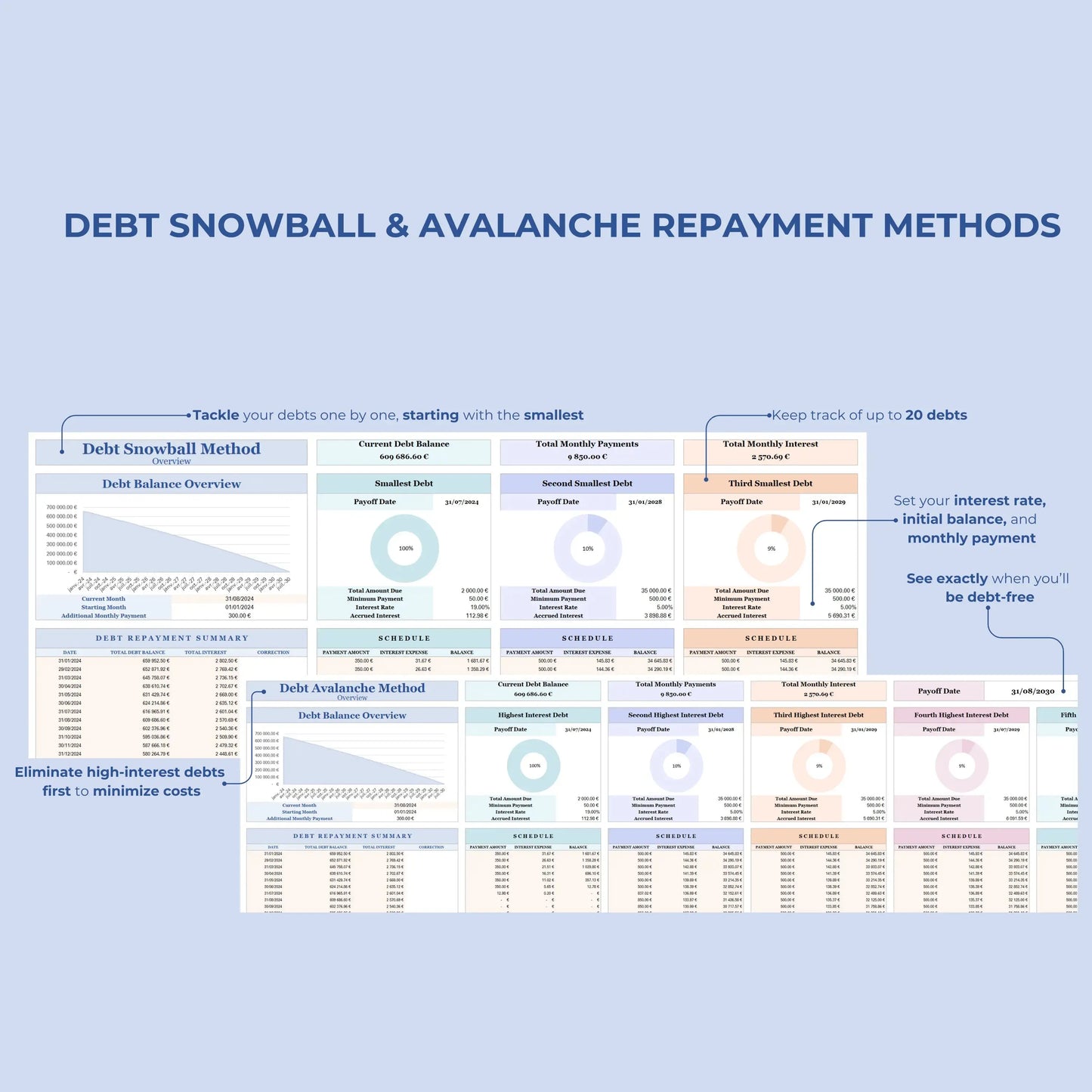 family budget household budget home budget budget for kids parent budget large family budget family money plan family expense log family planner budgeting home daily budget grocery budget family cash flow