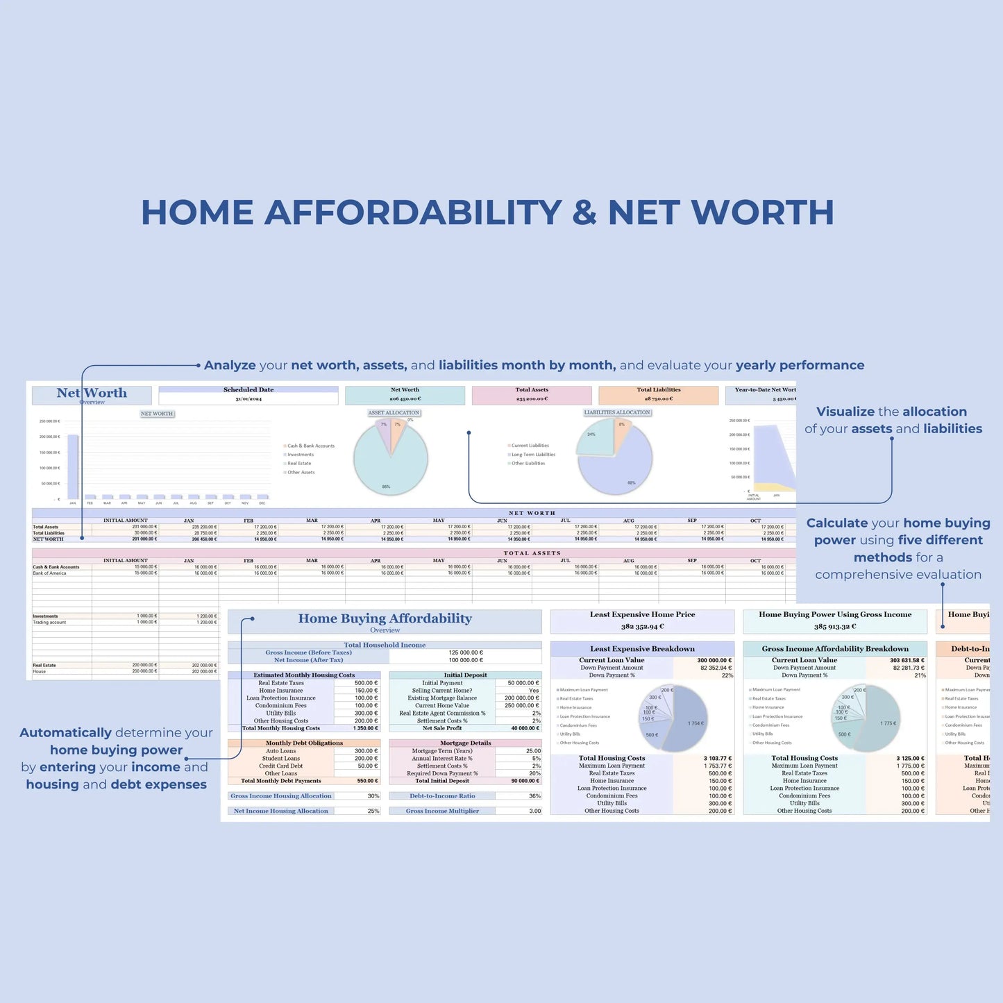 family budget household budget home budget budget for kids parent budget large family budget family money plan family expense log family planner budgeting home daily budget grocery budget family cash flow