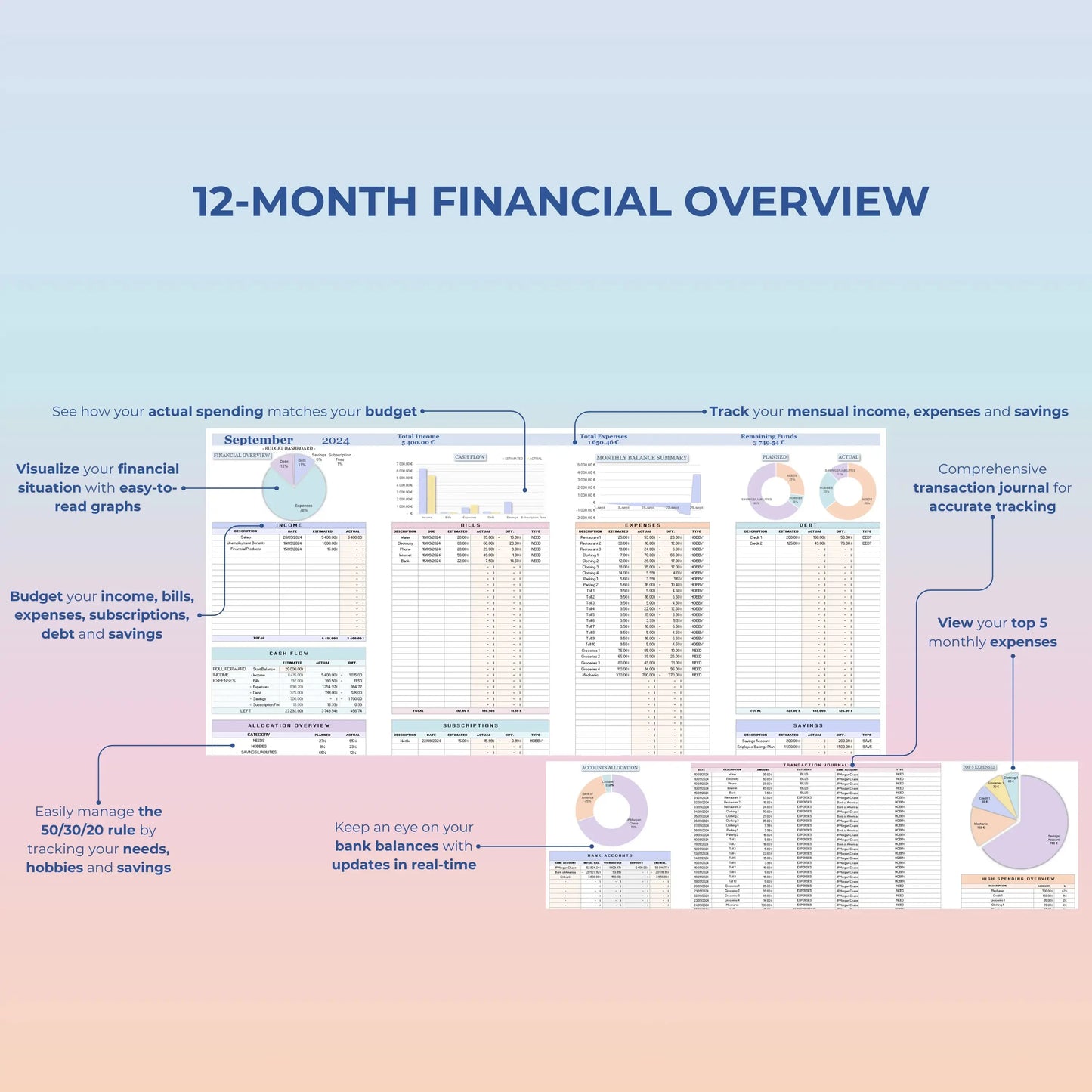 Budget mensuel Google Sheet Budget mensuel Excel 6