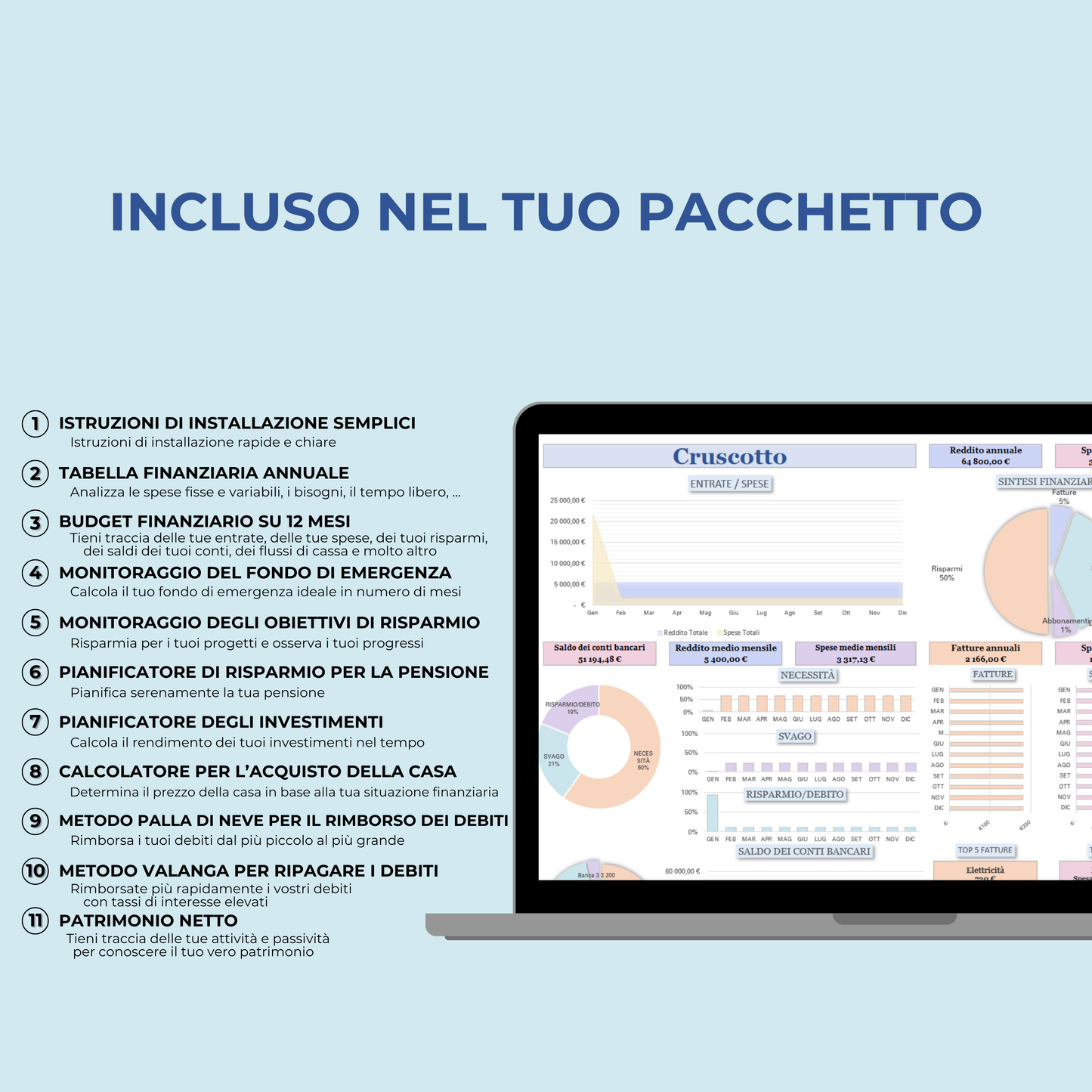 Budget mensile italiano budget annuale italiano Excel & Google Sheets Template budget Pianificatore finanze Personale Monitoraggio risparmi