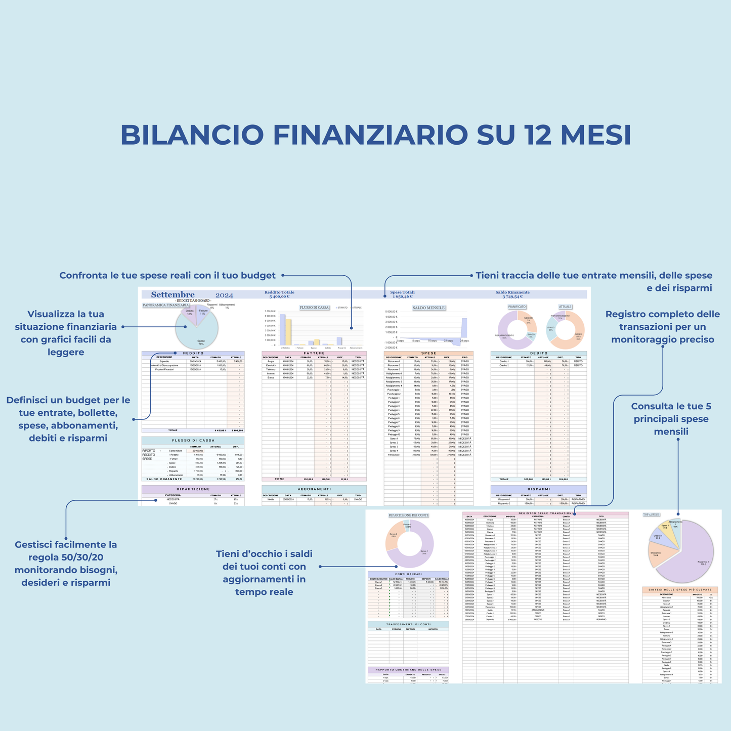 Budget mensile italiano budget annuale italiano Excel & Google Sheets Template budget Pianificatore finanze Personale Monitoraggio risparmi