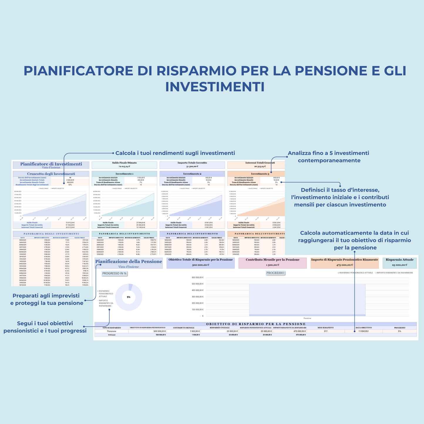 Budget mensile italiano budget annuale italiano Excel & Google Sheets Template budget Pianificatore finanze Personale Monitoraggio risparmi