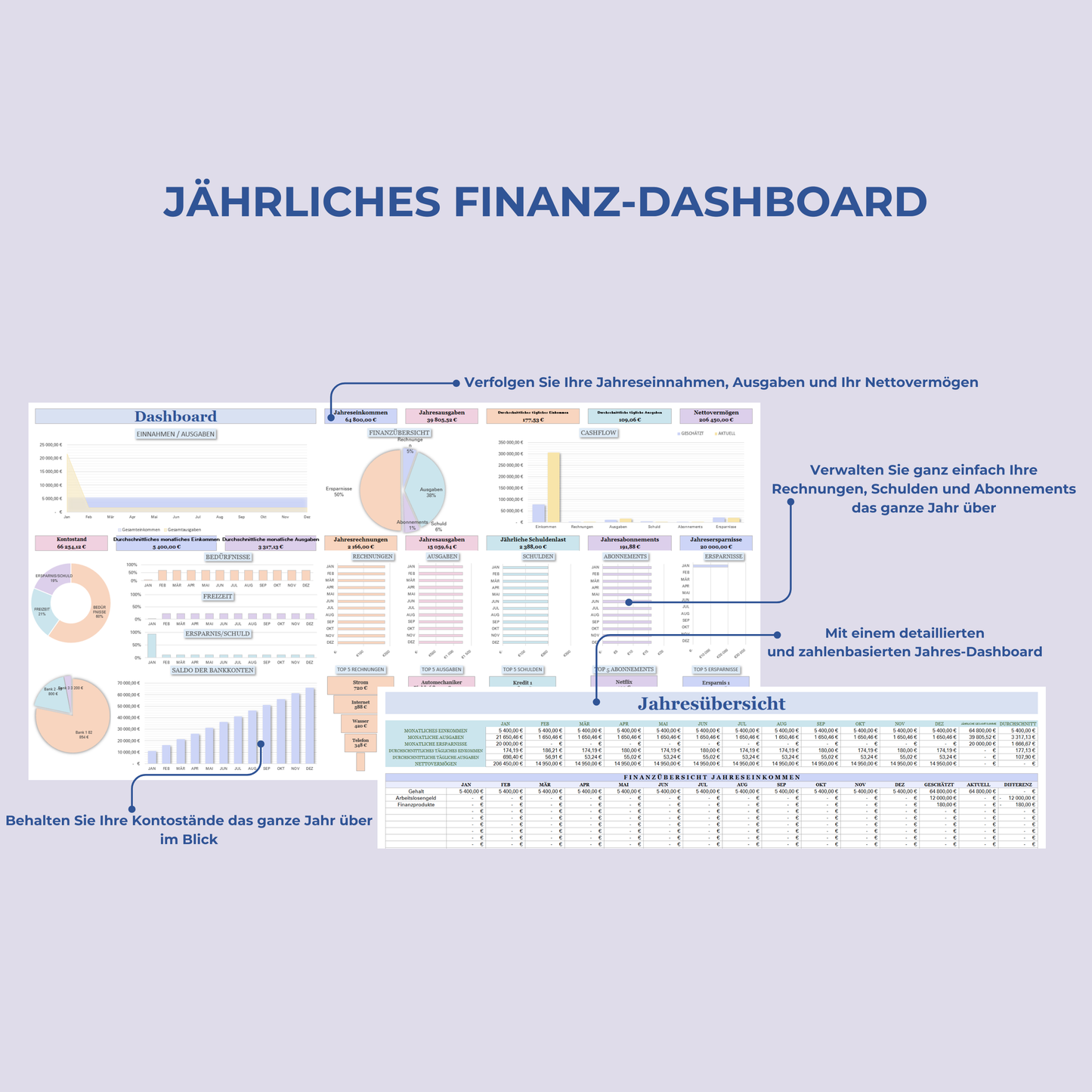 Jahreshaushalt Excel Deutsch Ausgabentracker Google Sheets Budget Deutsch Excel Vorlagen Monatsplaner Monatlicher Budget Planer Spreadsheet