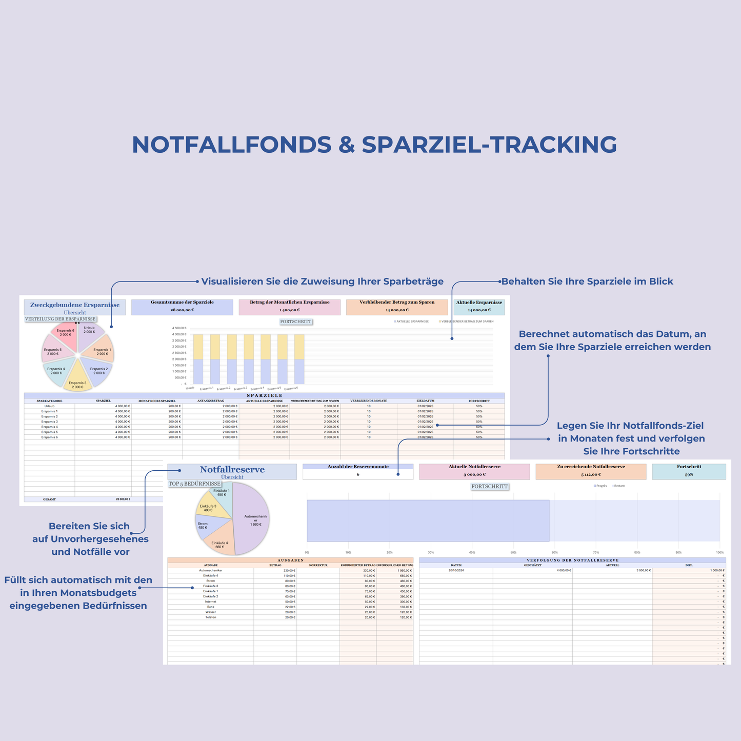 Jahreshaushalt Excel Deutsch Ausgabentracker Google Sheets Budget Deutsch Excel Vorlagen Monatsplaner Monatlicher Budget Planer Spreadsheet