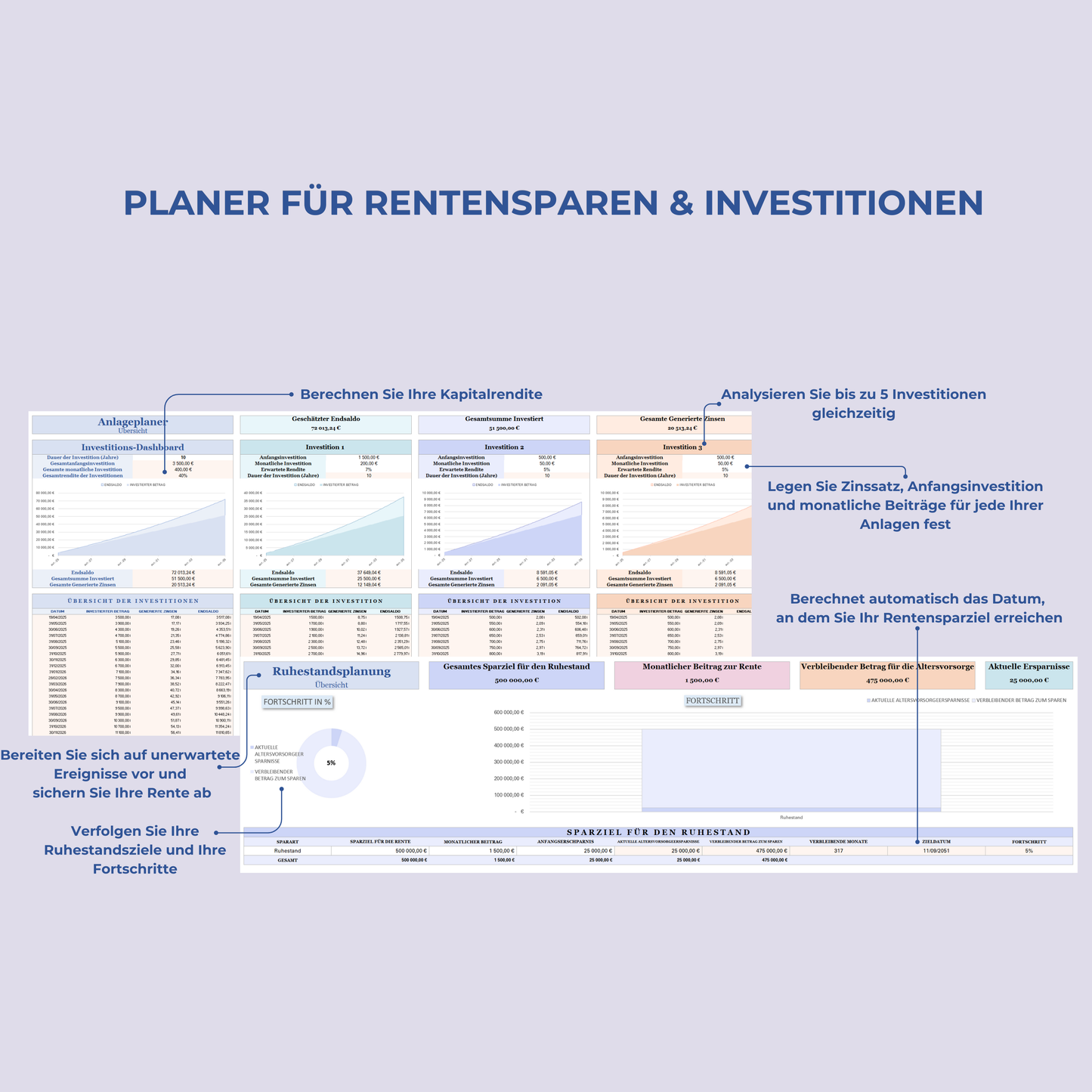Jahreshaushalt Excel Deutsch Ausgabentracker Google Sheets Budget Deutsch Excel Vorlagen Monatsplaner Monatlicher Budget Planer Spreadsheet