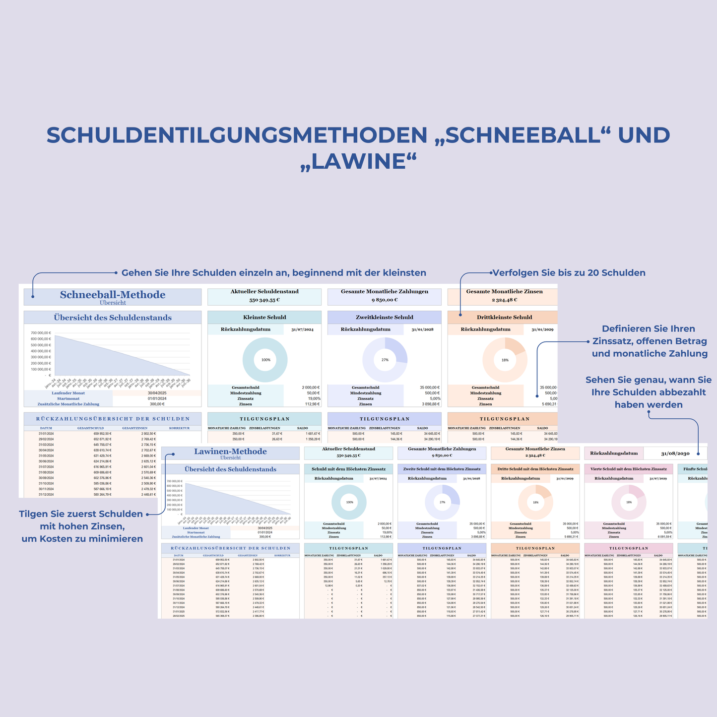 Jahreshaushalt Excel Deutsch Ausgabentracker Google Sheets Budget Deutsch Excel Vorlagen Monatsplaner Monatlicher Budget Planer Spreadsheet