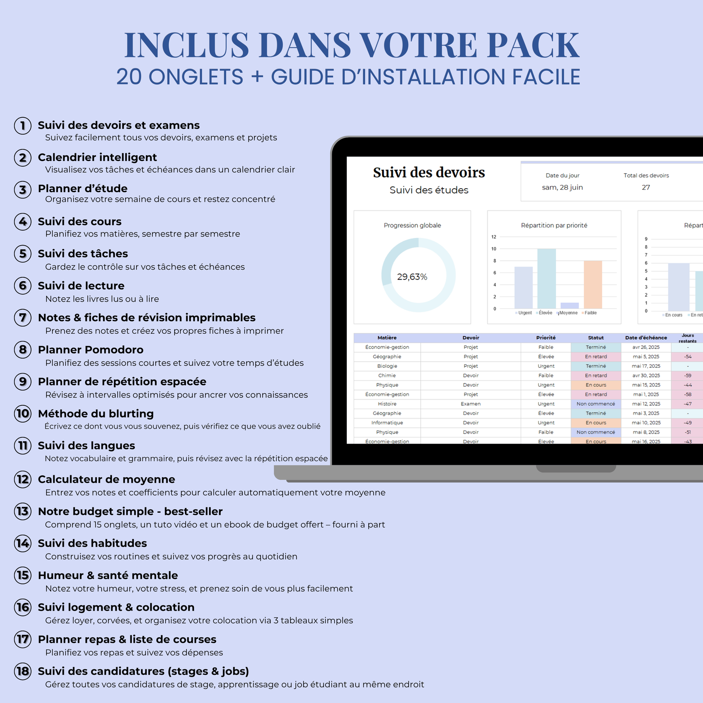 Planner Etudiant en Français Excel Google Sheets Organisateur pour étudiants Suivi devoirs cours révision Fac Modèle Etudes Université Ecole