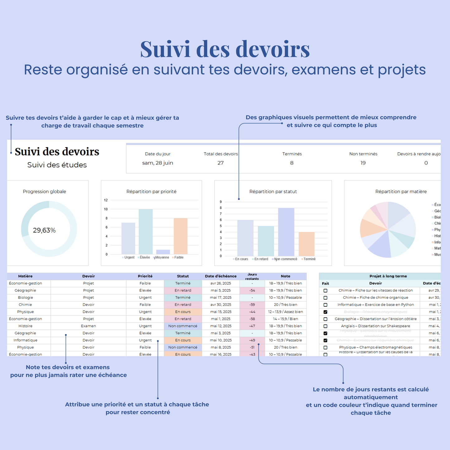 Planner Etudiant en Français Excel Google Sheets Organisateur pour étudiants Suivi devoirs cours révision Fac Modèle Etudes Université Ecole