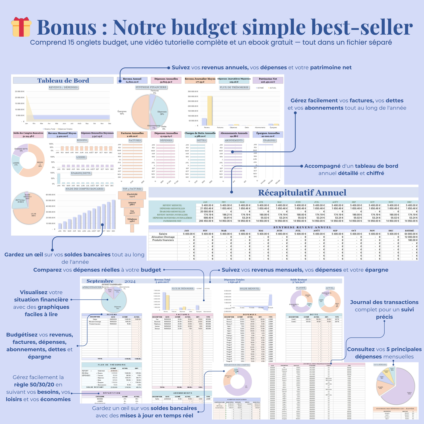 Planner Etudiant en Français Excel Google Sheets Organisateur pour étudiants Suivi devoirs cours révision Fac Modèle Etudes Université Ecole
