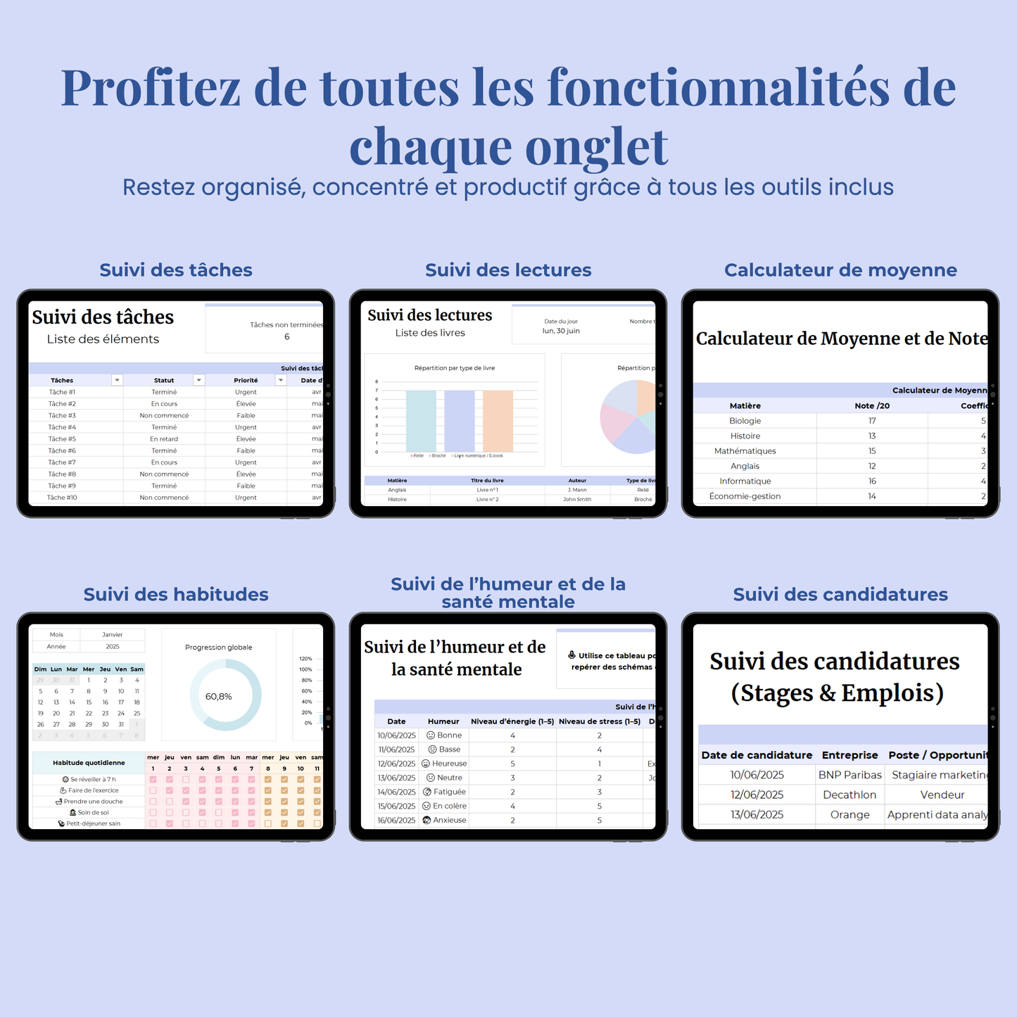 Planner Etudiant en Français Excel Google Sheets Organisateur pour étudiants Suivi devoirs cours révision Fac Modèle Etudes Université Ecole