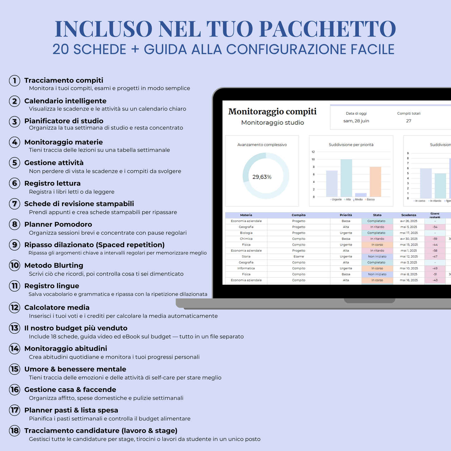 Planner studenti in italiano Excel Google Sheets organizzazione studente studio orario compiti università agenda scolastica completa voti