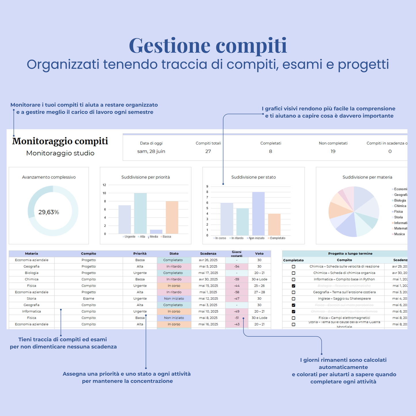 Planner studenti in italiano Excel Google Sheets organizzazione studente studio orario compiti università agenda scolastica completa voti