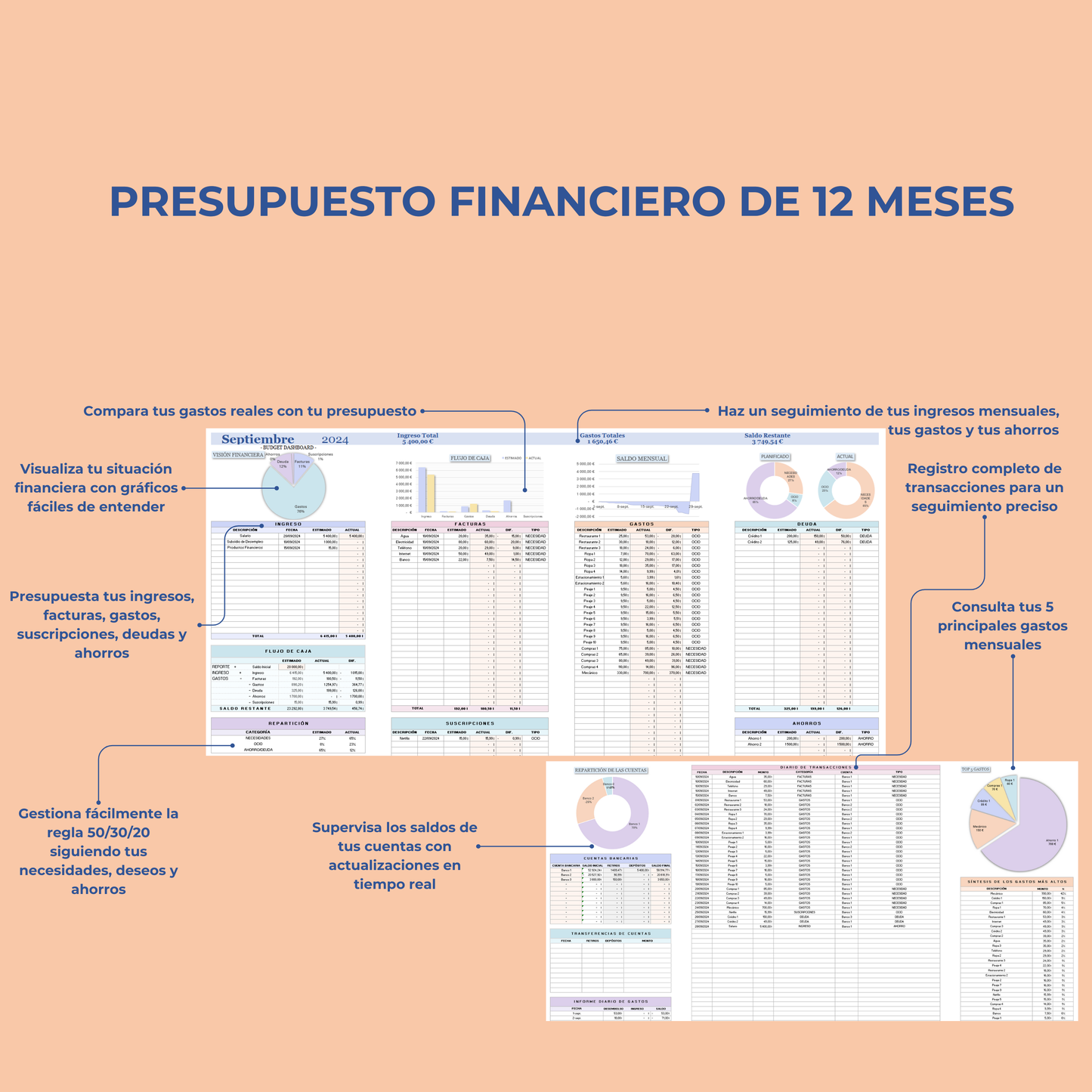 Presupuesto mensual en español Plantilla presupuesto personal anual Excel Hojas de cálculo Google planificador digital de ingresos y gastos