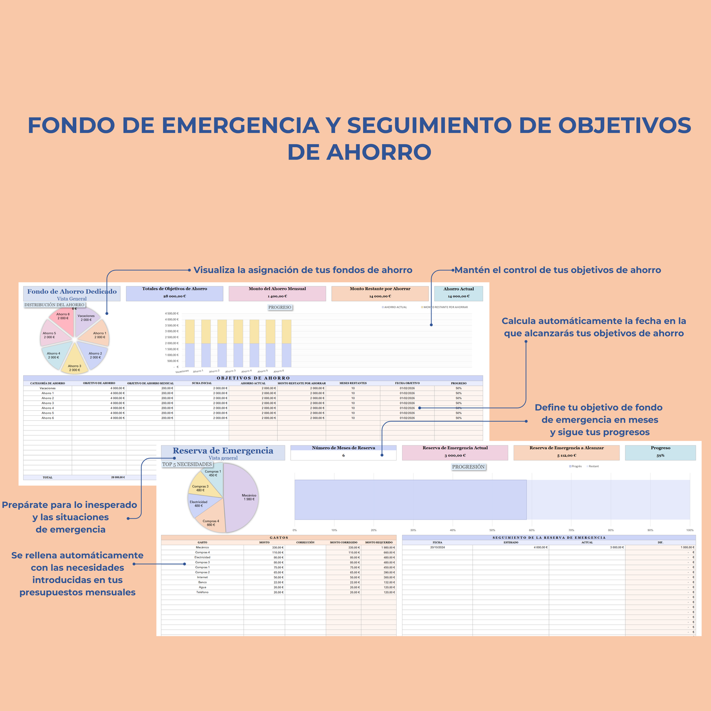 Presupuesto mensual en español Plantilla presupuesto personal anual Excel Hojas de cálculo Google planificador digital de ingresos y gastos