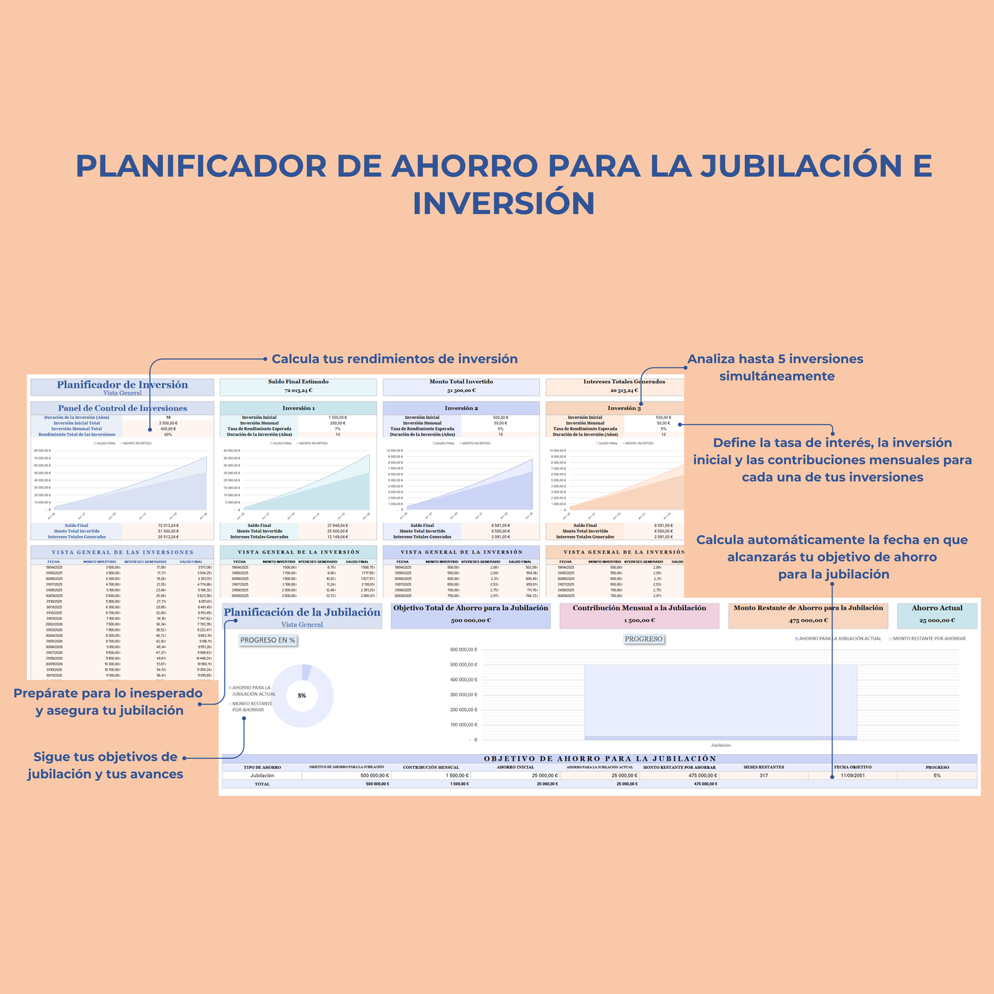 Presupuesto mensual en español Plantilla presupuesto personal anual Excel Hojas de cálculo Google planificador digital de ingresos y gastos