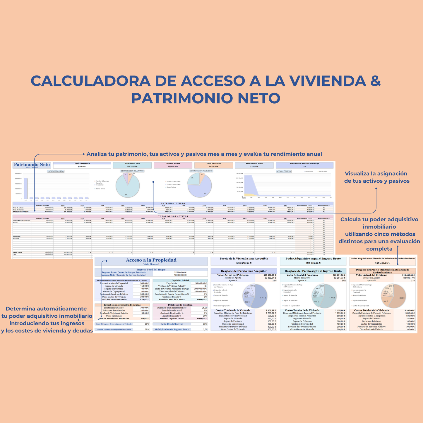 Presupuesto mensual en español Plantilla presupuesto personal anual Excel Hojas de cálculo Google planificador digital de ingresos y gastos