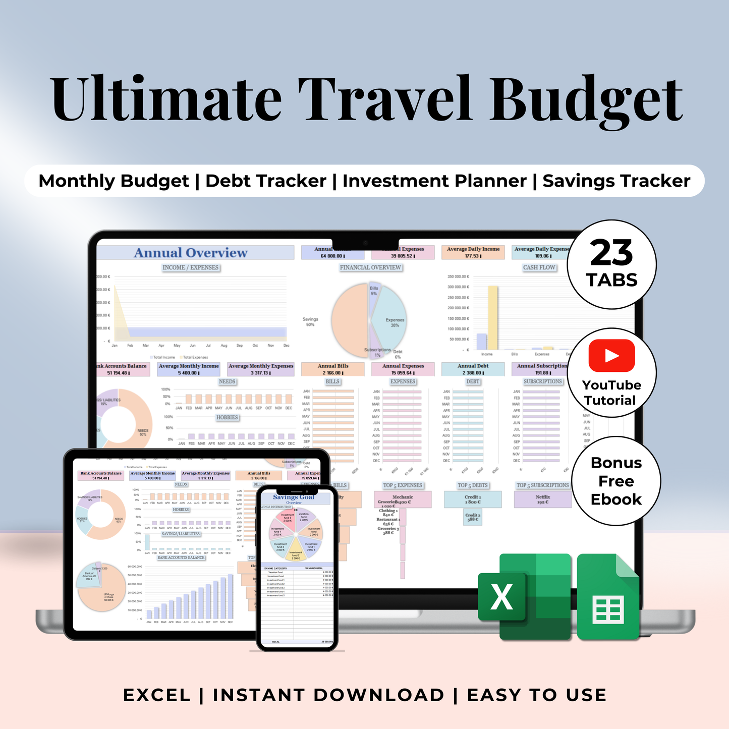 travel budget vacation budget trip spreadsheet road trip tracker tourist budget digital nomad budget globetrotter planner Excel Google Sheets vacation template travel spreadsheet holiday tracker travel expense log foreign expense