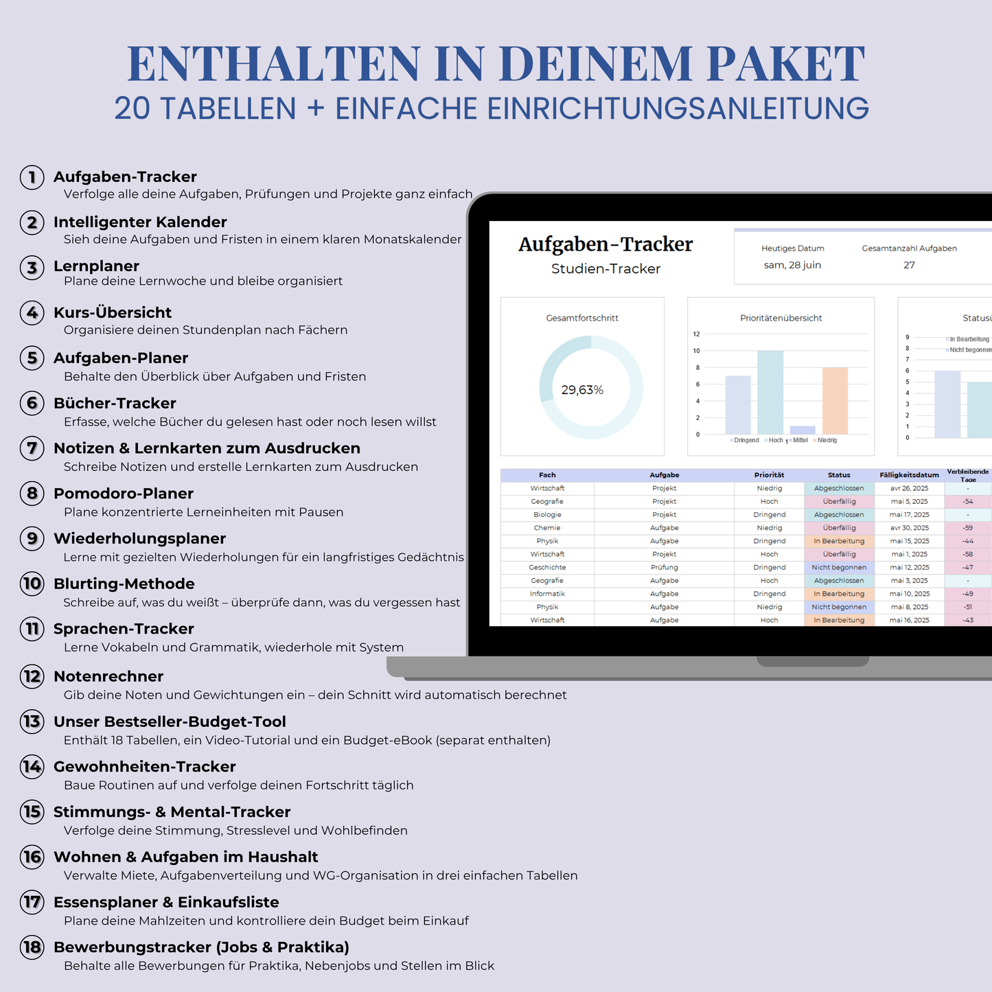 Ultimativer Studienplaner auf Deutsch Excel Google Sheets Studentenplaner Schulplaner Lernplan Vorlage Aufgabenplaner Tracker Uni Akademisch