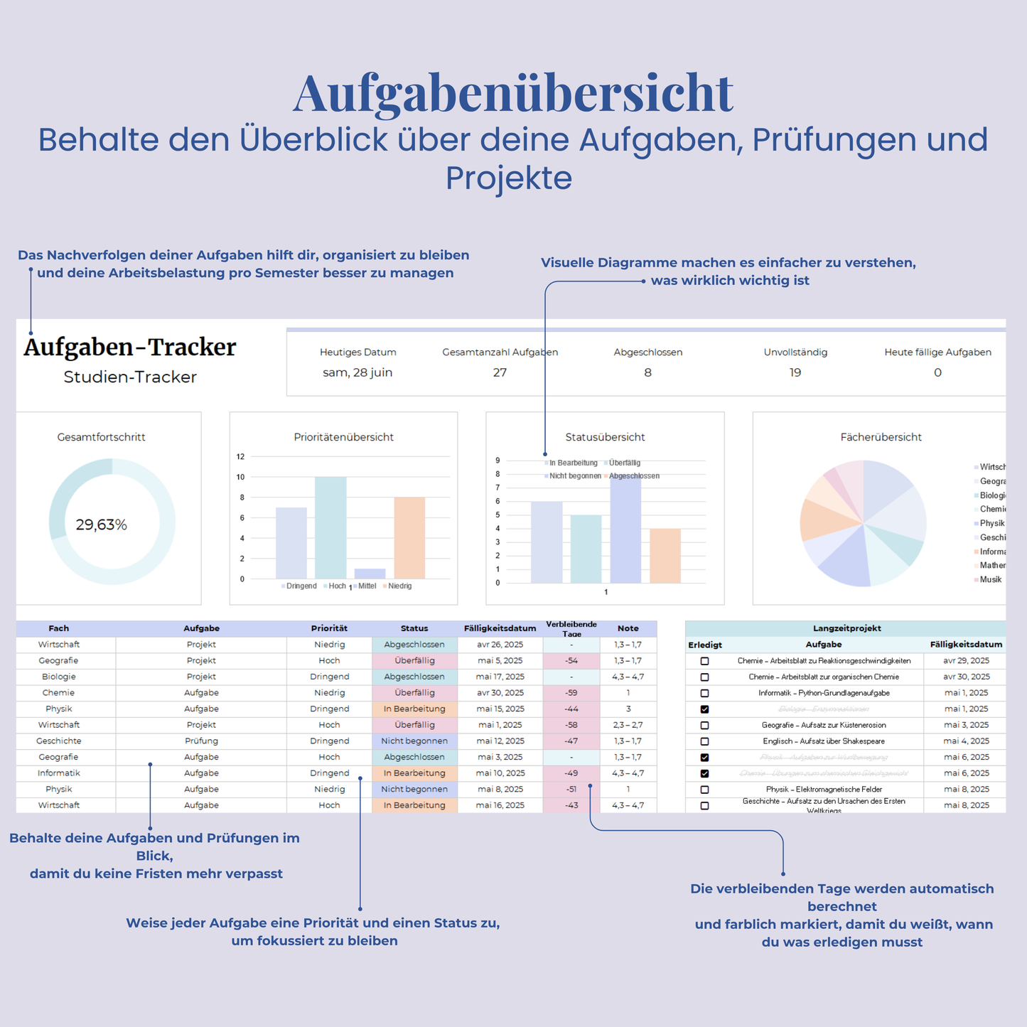 Ultimativer Studienplaner auf Deutsch Excel Google Sheets Studentenplaner Schulplaner Lernplan Vorlage Aufgabenplaner Tracker Uni Akademisch