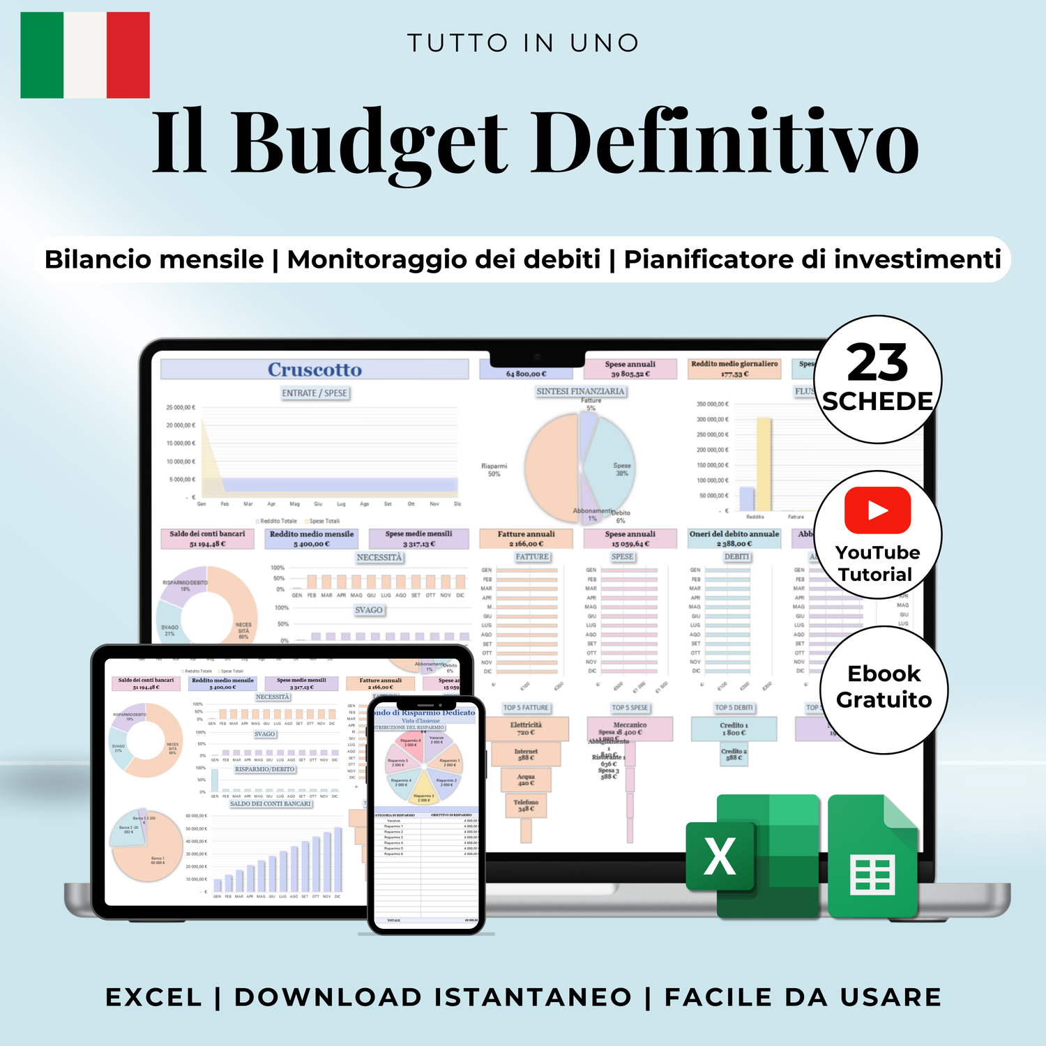 budget mensile excel google sheets