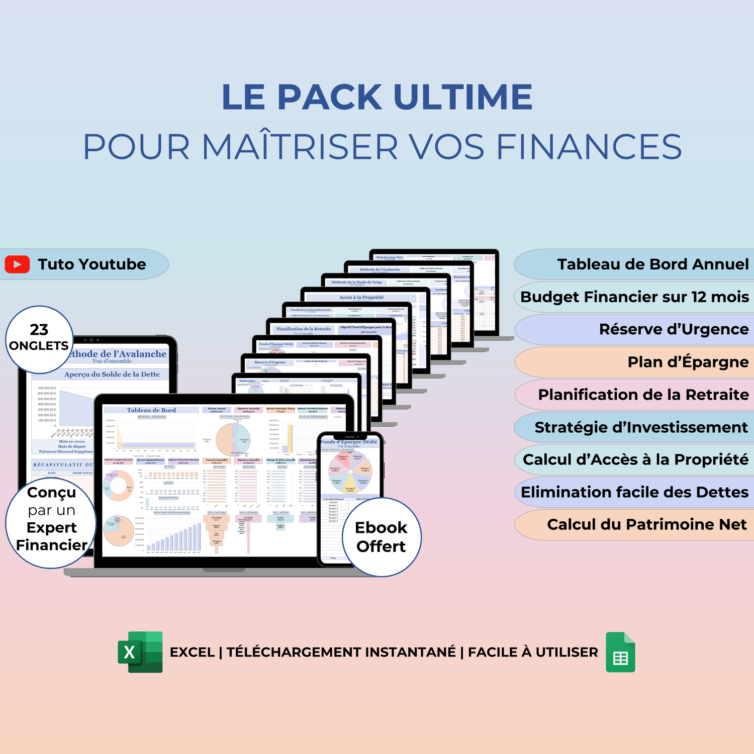 Budget annuel en français