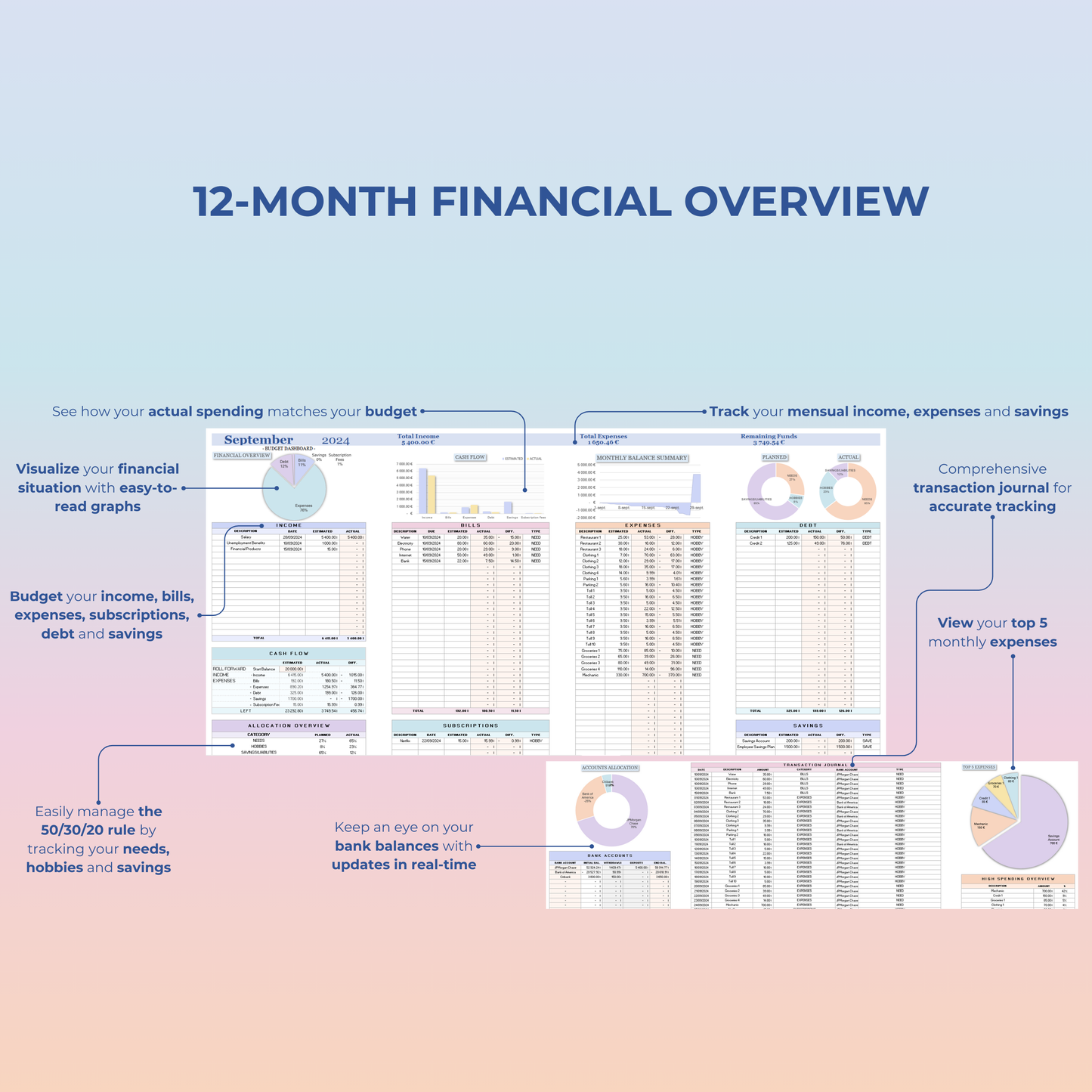 12-month budget overview in Google Sheets and Excel, offering monthly tracking for income, expenses, debt, savings, and bill payments with clear visual summaries