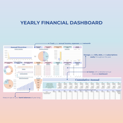 Monthly Budget Planner for Google Sheets, Paycheck Budget Tracker, Manage Bills, Savings, and Debt