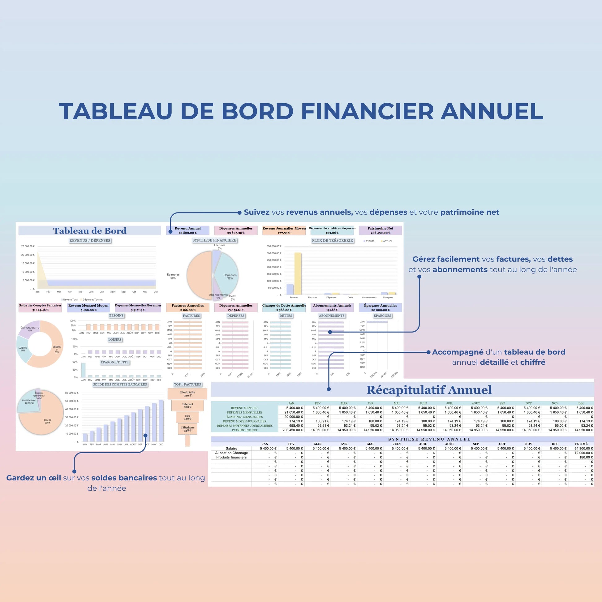 budget excel mensuel budget excel exemple budget mensuel google sheets budget mensuel dépenses mensuelles excel feuille de comptes excel 5