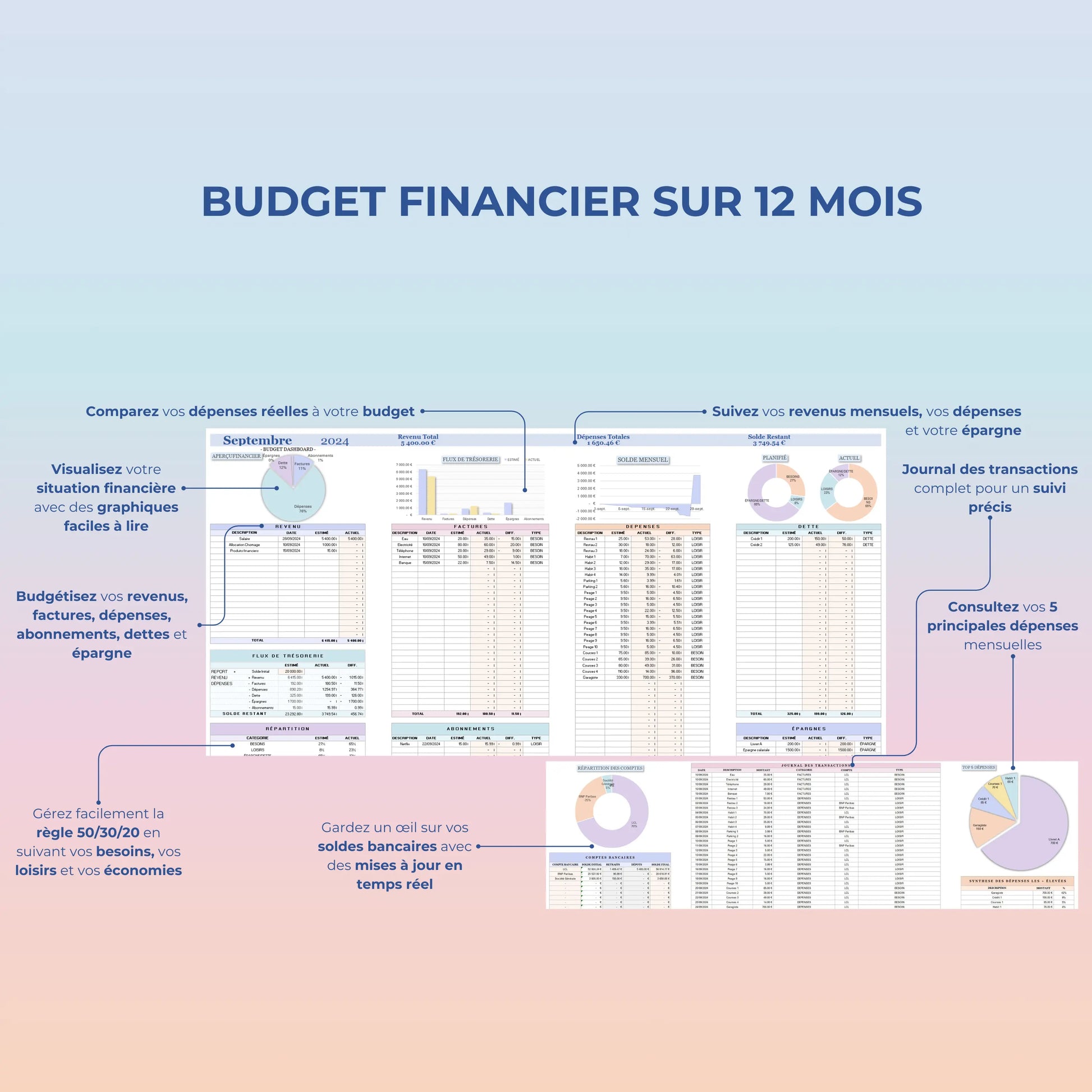 budget excel mensuel budget excel exemple budget mensuel google sheets budget mensuel dépenses mensuelles excel feuille de comptes excel 6