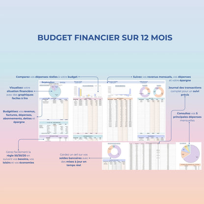 budget excel mensuel budget excel exemple budget mensuel google sheets budget mensuel dépenses mensuelles excel feuille de comptes excel 6