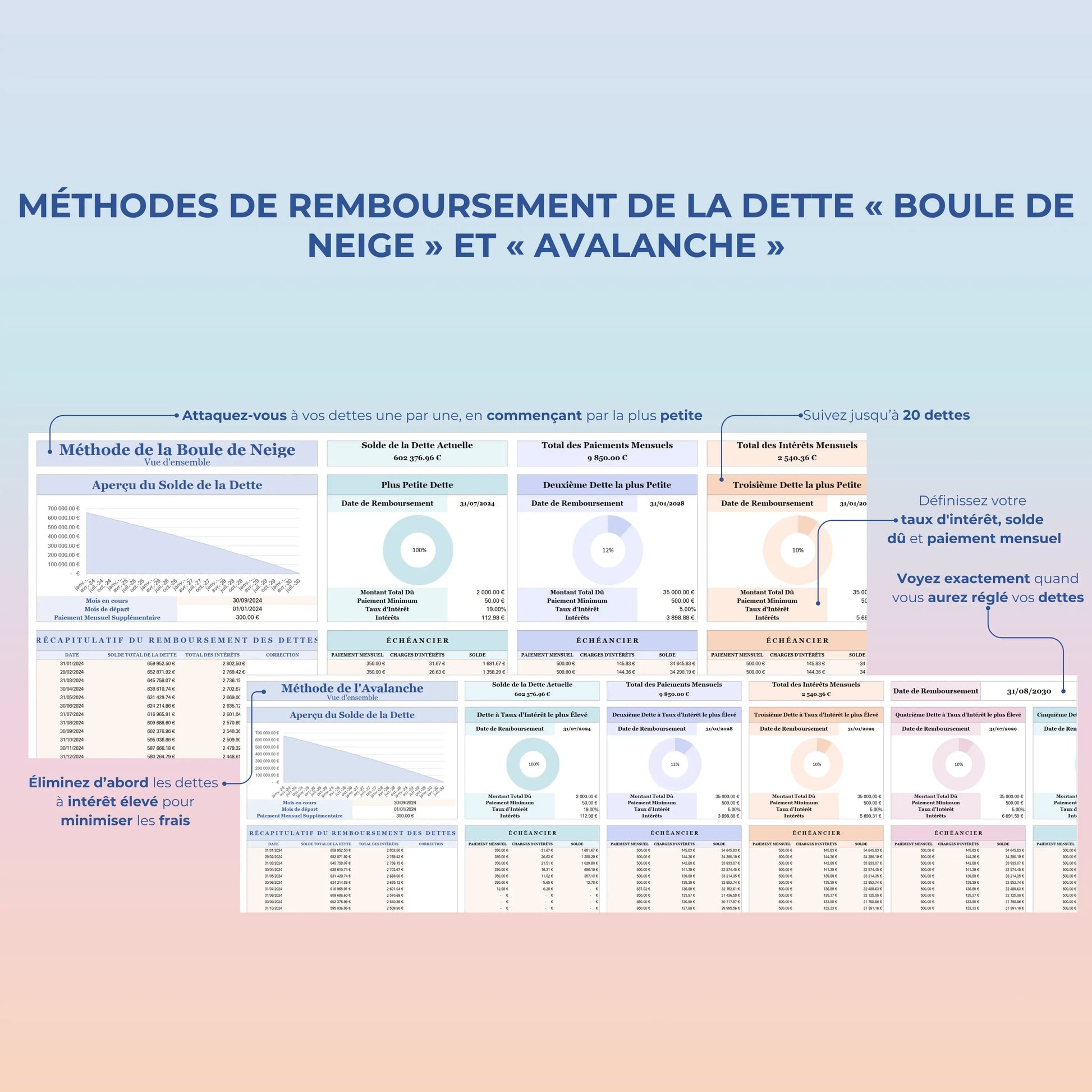 budget excel mensuel budget excel exemple budget mensuel google sheets budget mensuel dépenses mensuelles excel feuille de comptes excel 9