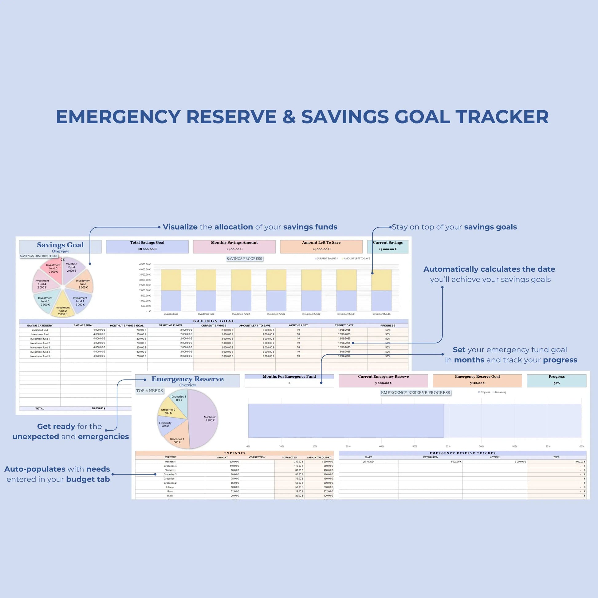 family budget household budget home budget budget for kids parent budget large family budget family money plan family expense log family planner budgeting home daily budget grocery budget family cash flow