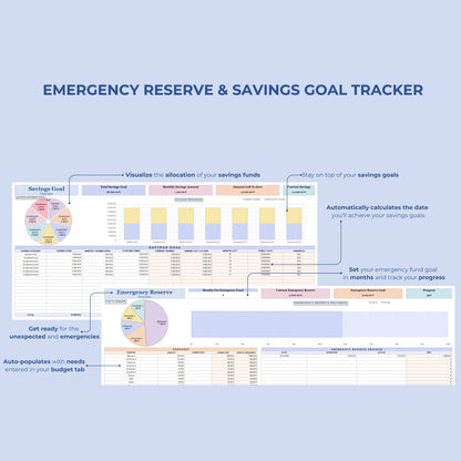 family budget household budget home budget budget for kids parent budget large family budget family money plan family expense log family planner budgeting home daily budget grocery budget family cash flow