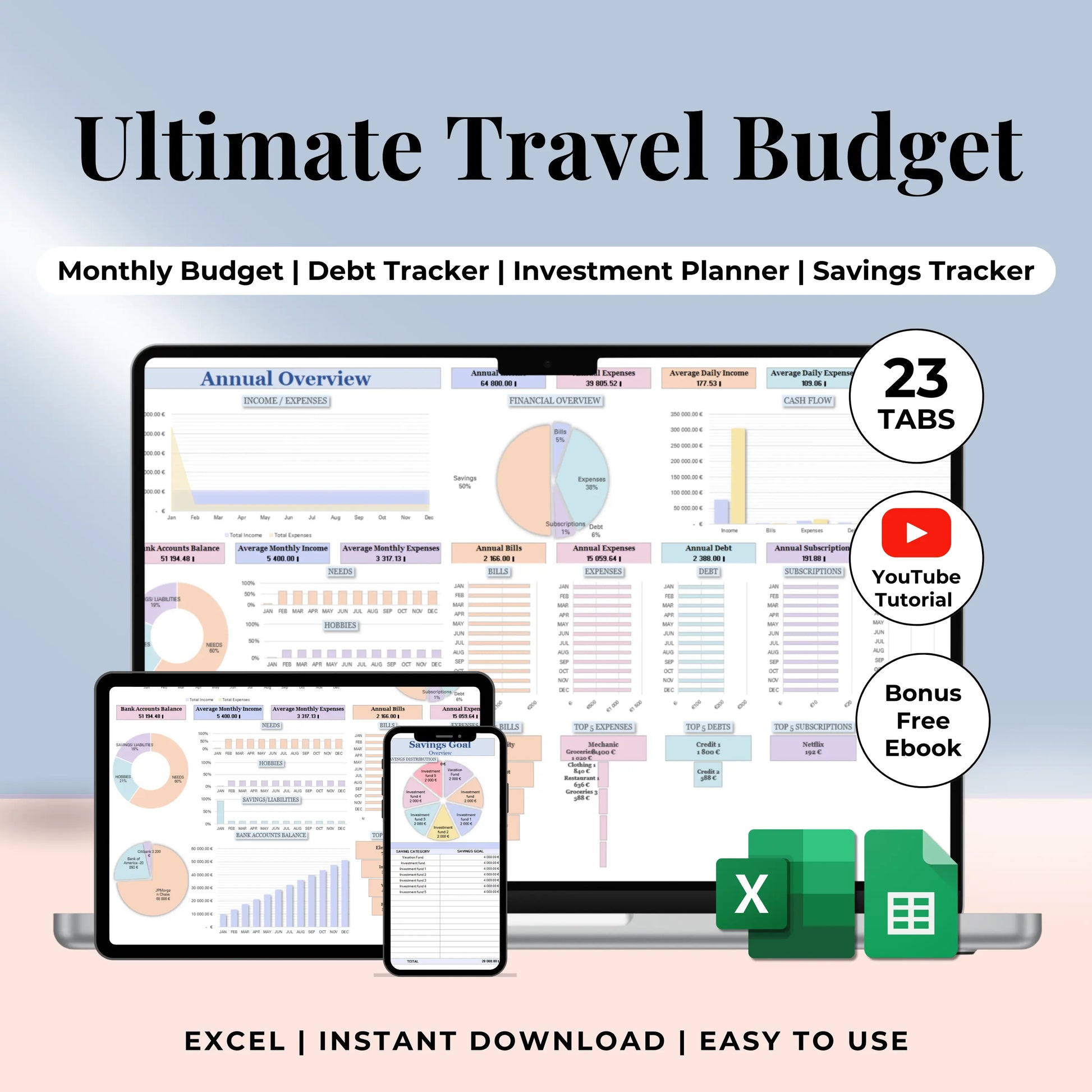 travel budget vacation budget trip spreadsheet road trip tracker tourist budget digital nomad budget globetrotter planner Excel Google Sheets vacation template travel spreadsheet holiday tracker travel expense log foreign expense