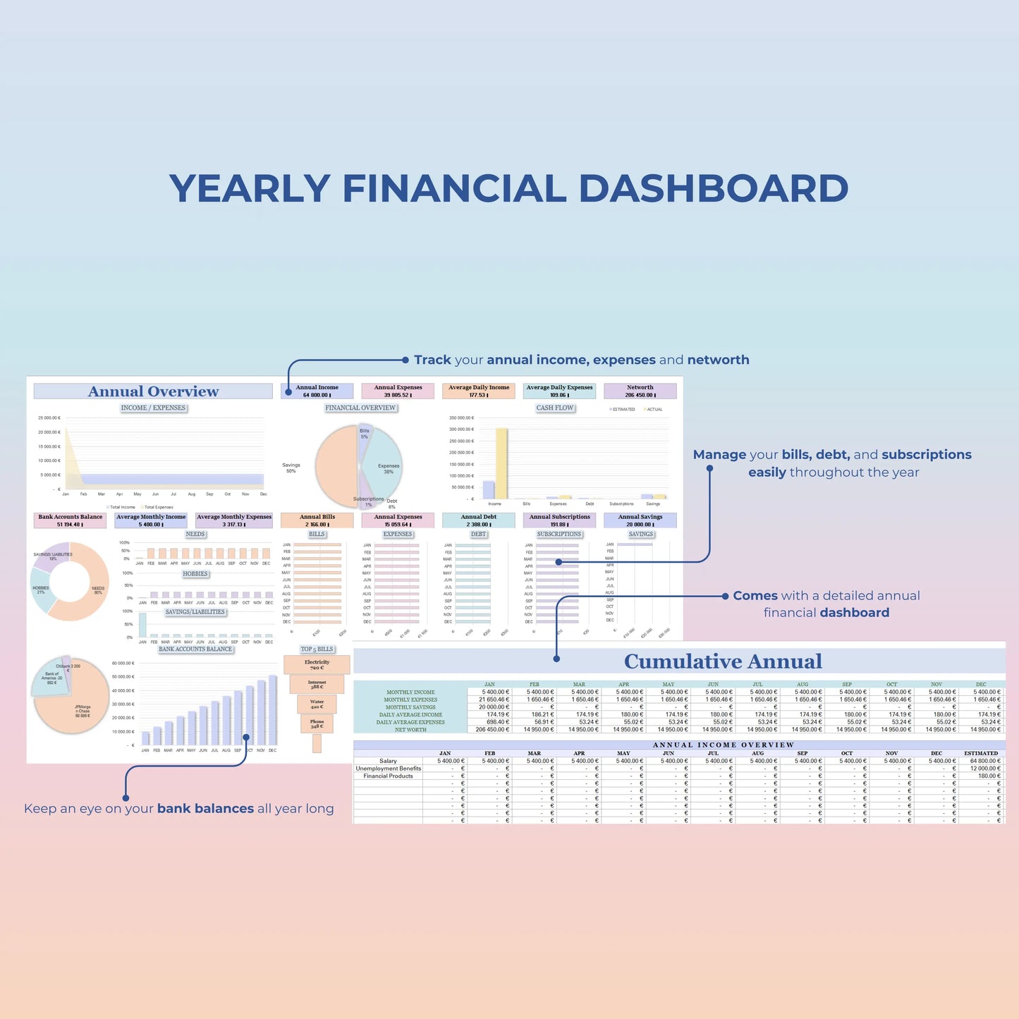 simple budget Excel easy budget planner basic budget beginner budget Google Sheets easy minimalist monthly personal planner easy money zero-based budget for beginners digital budget intuitive budget simple tracker