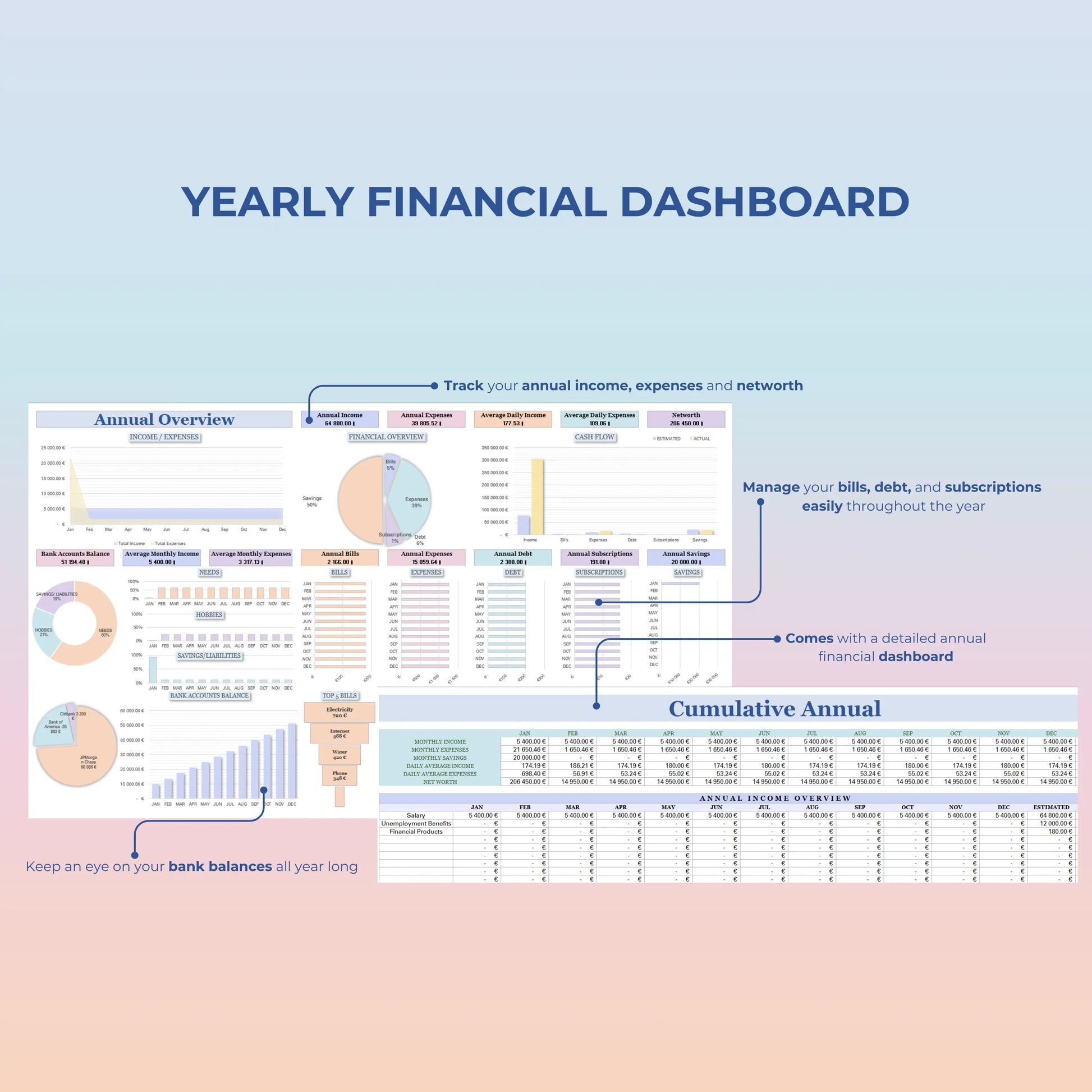 simple budget Excel easy budget planner basic budget beginner budget Google Sheets easy minimalist monthly personal planner easy money zero-based budget for beginners digital budget intuitive budget simple tracker