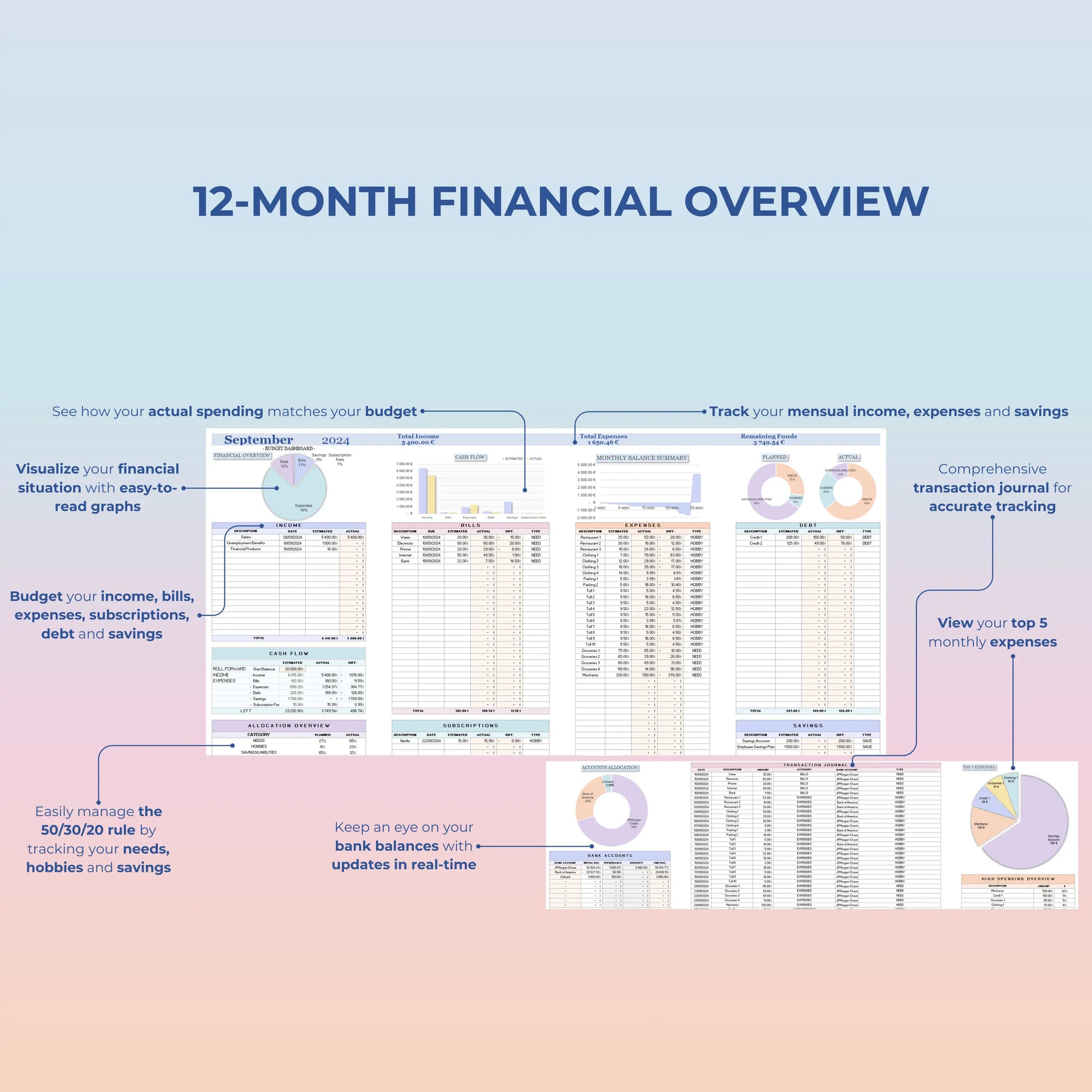 simple budget Excel easy budget planner basic budget beginner budget Google Sheets easy minimalist monthly personal planner easy money zero-based budget for beginners digital budget intuitive budget simple tracker