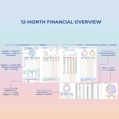 simple budget Excel easy budget planner basic budget beginner budget Google Sheets easy minimalist monthly personal planner easy money zero-based budget for beginners digital budget intuitive budget simple tracker