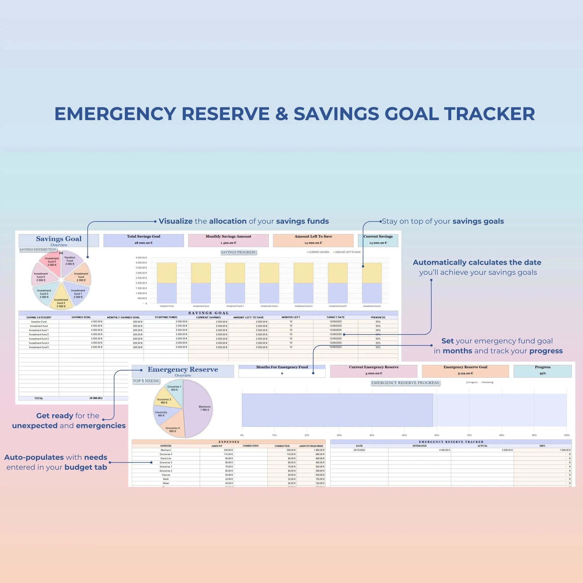 Budget mensuel Google Sheet Budget mensuel Excel 7