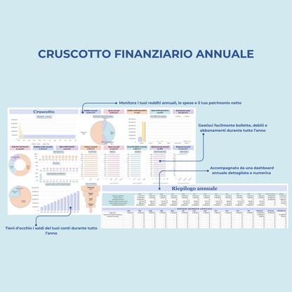 Budget mensile italiano budget annuale italiano Excel & Google Sheets Template budget Pianificatore finanze Personale Monitoraggio risparmi
