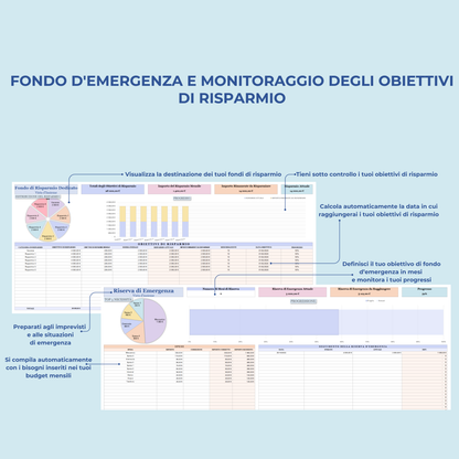 Budget mensile italiano budget annuale italiano Excel & Google Sheets Template budget Pianificatore finanze Personale Monitoraggio risparmi