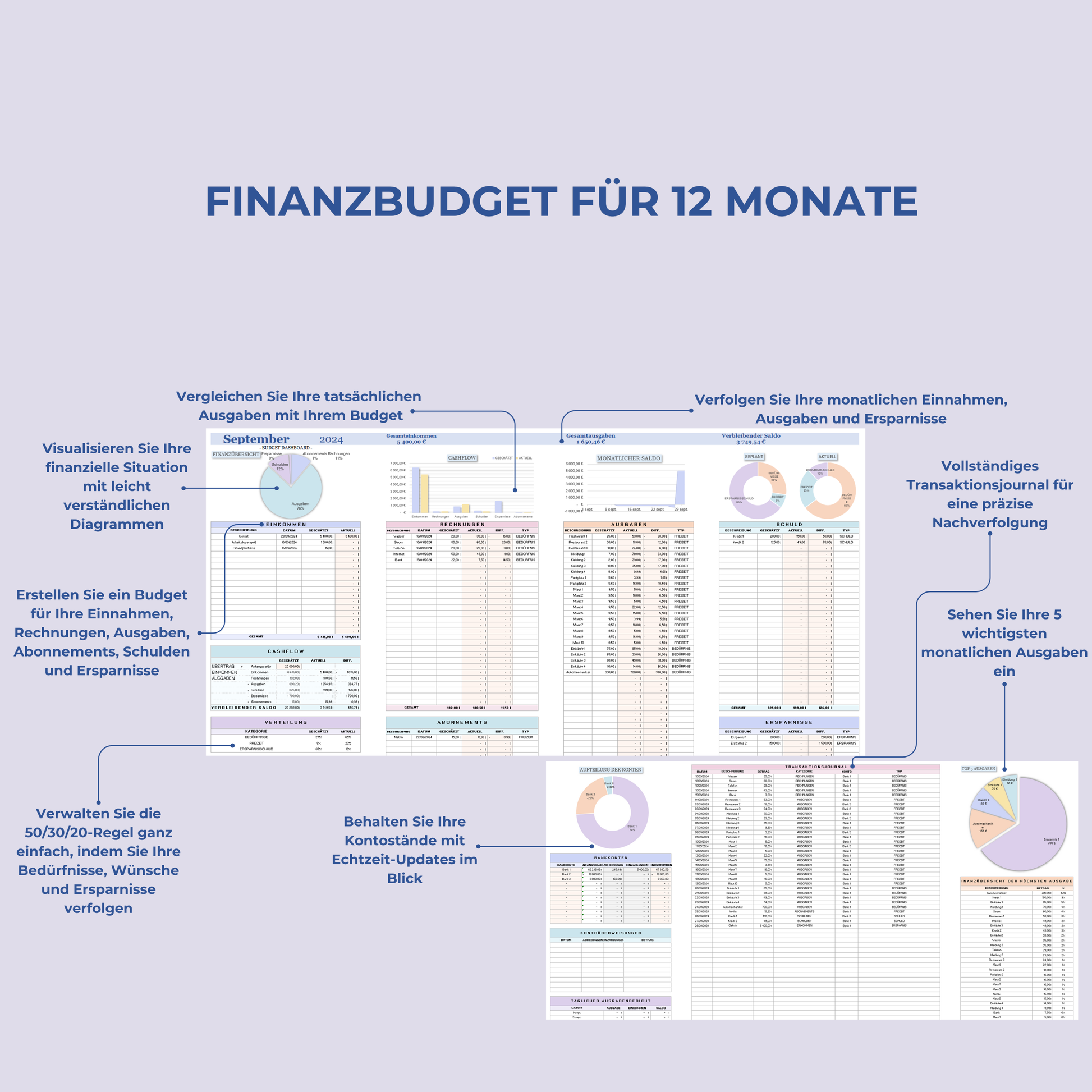 Jahreshaushalt Excel Deutsch Ausgabentracker Google Sheets Budget Deutsch Excel Vorlagen Monatsplaner Monatlicher Budget Planer Spreadsheet