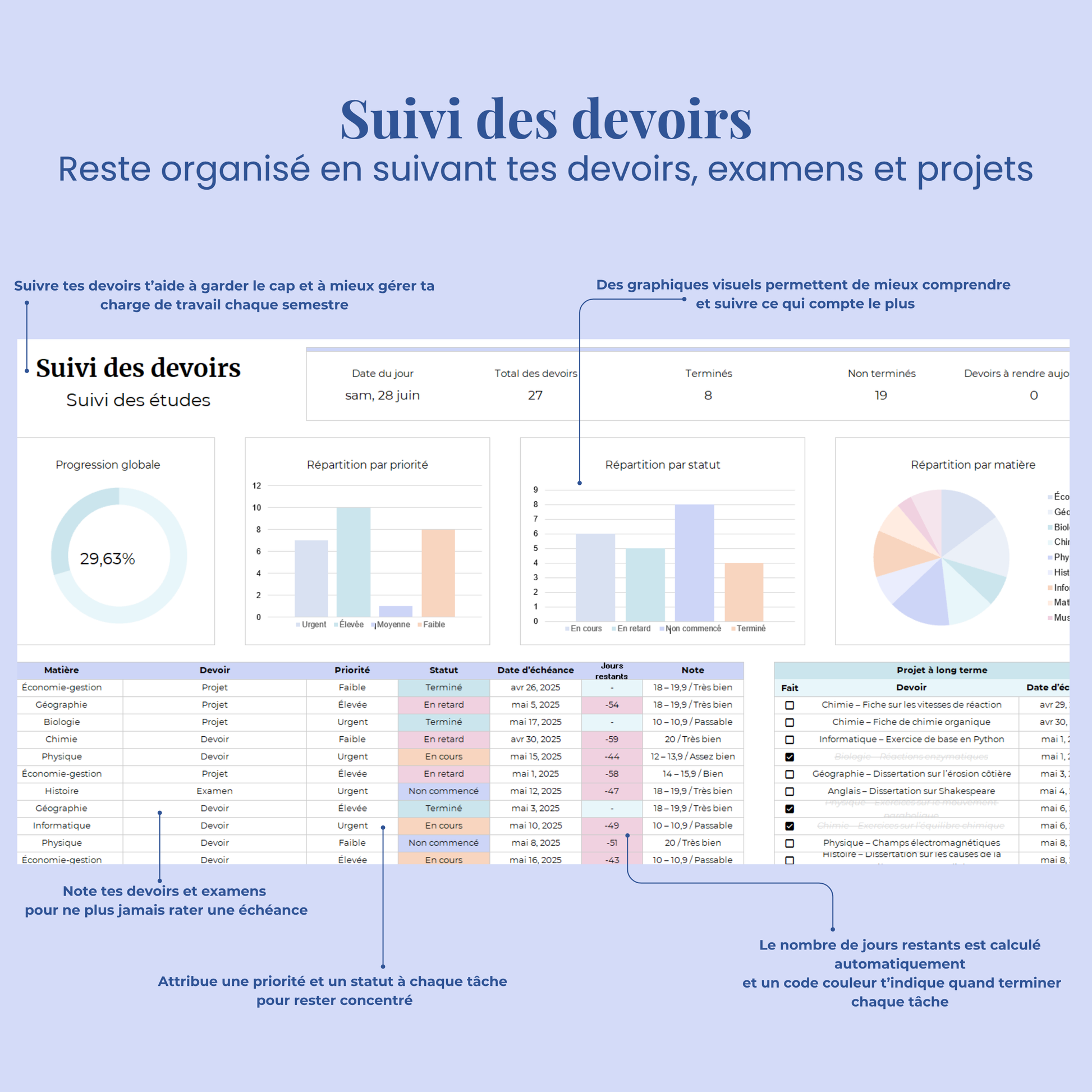 Planner Etudiant en Français Excel Google Sheets Organisateur pour étudiants Suivi devoirs cours révision Fac Modèle Etudes Université Ecole